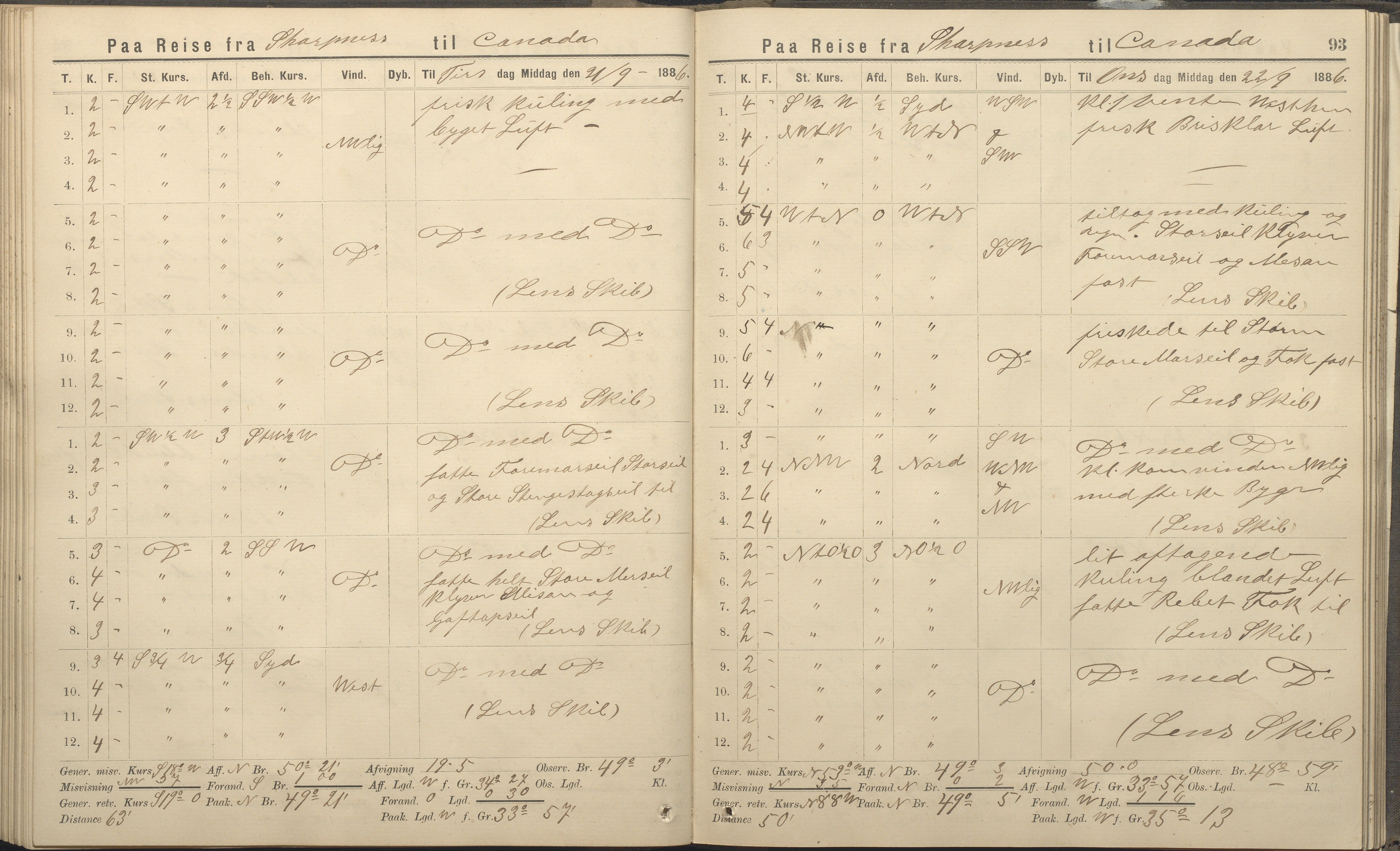 Fartøysarkivet, AAKS/PA-1934/F/L0339: Svadilfare (bark), 1858-1887, p. 93