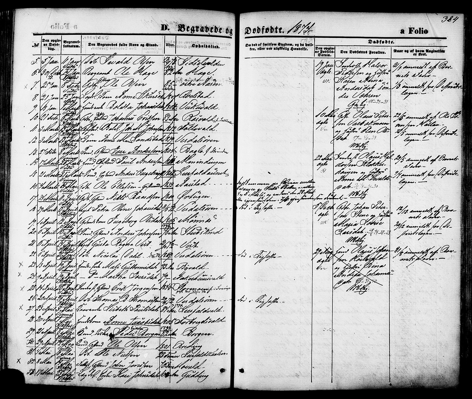 Ministerialprotokoller, klokkerbøker og fødselsregistre - Nord-Trøndelag, AV/SAT-A-1458/723/L0242: Parish register (official) no. 723A11, 1870-1880, p. 384