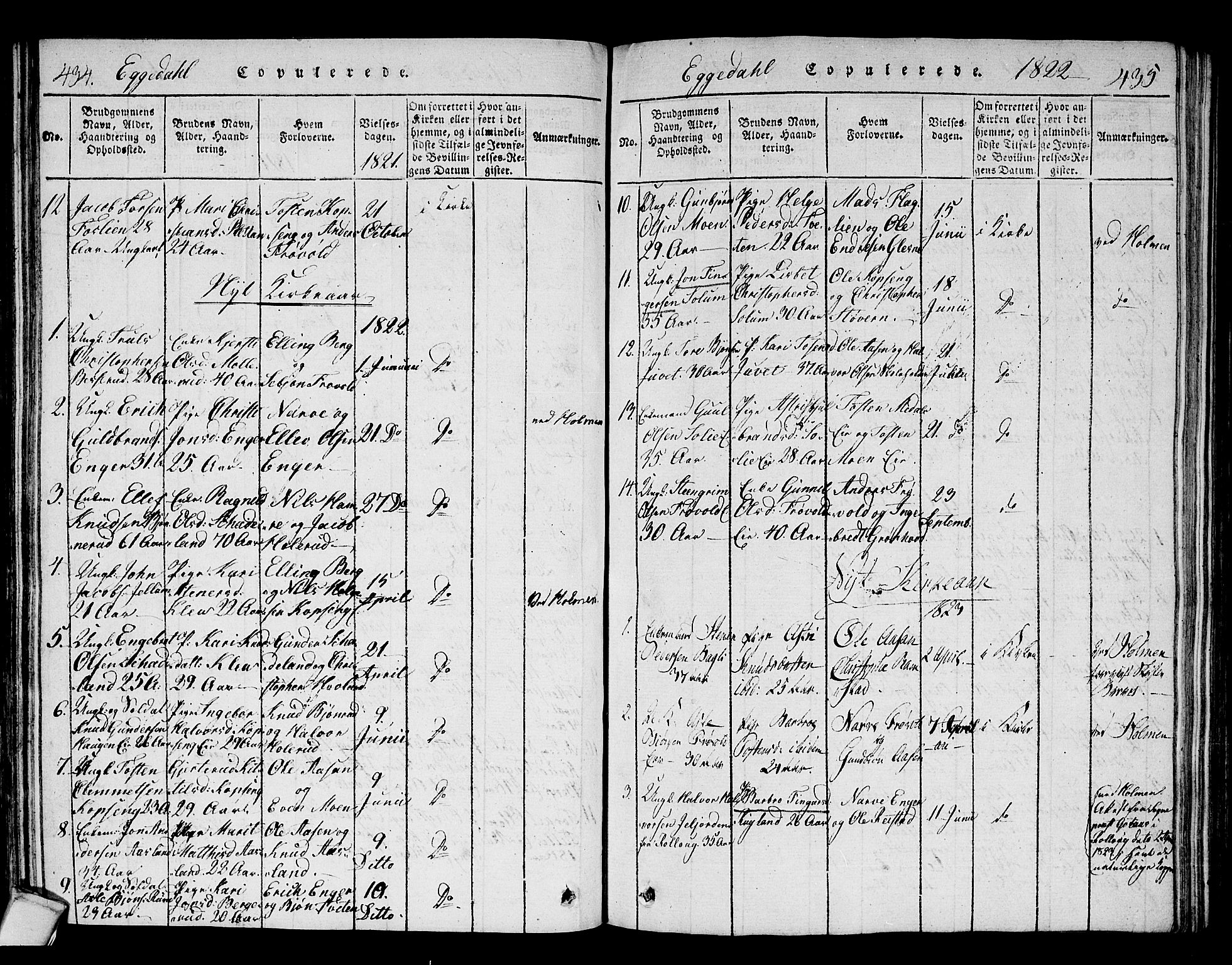 Sigdal kirkebøker, AV/SAKO-A-245/F/Fa/L0005: Parish register (official) no. I 5 /2, 1815-1829, p. 434-435