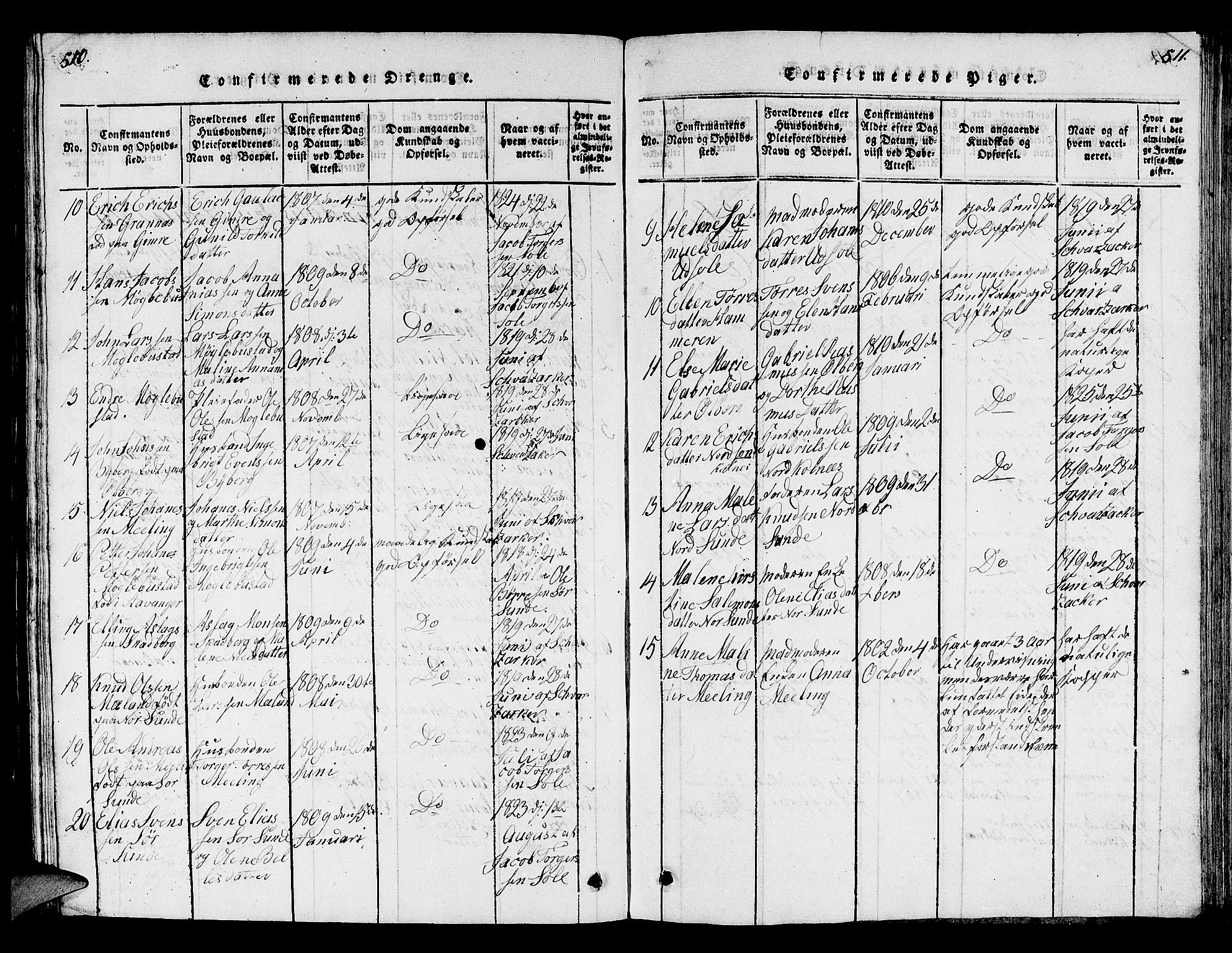 Håland sokneprestkontor, SAST/A-101802/001/30BB/L0001: Parish register (copy) no. B 1, 1815-1845, p. 510-511