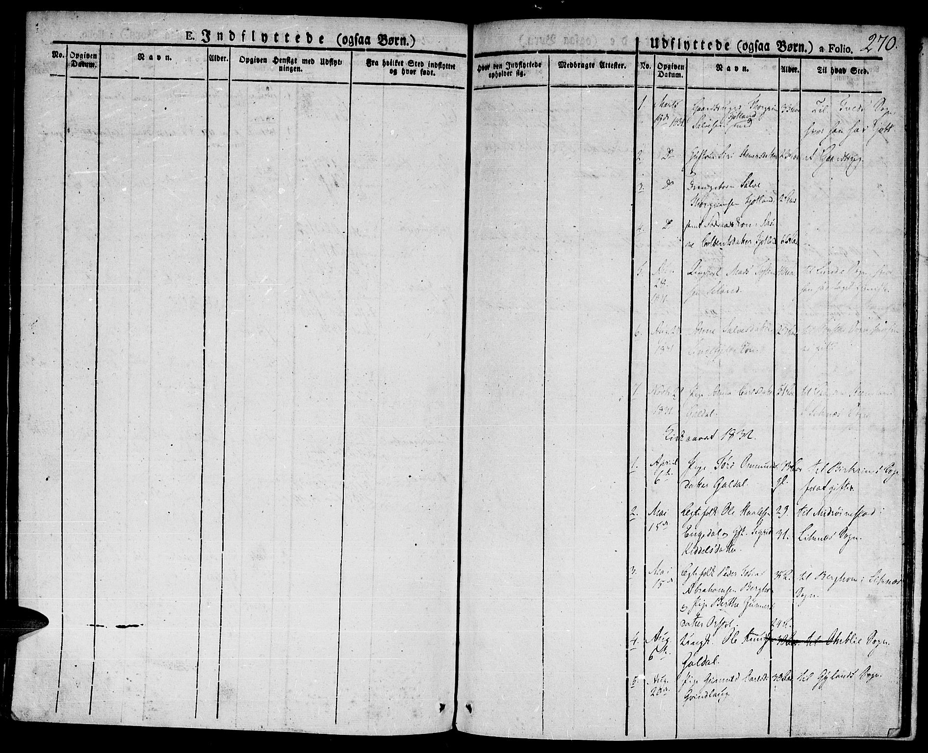 Hægebostad sokneprestkontor, AV/SAK-1111-0024/F/Fa/Faa/L0003: Parish register (official) no. A 3 /2, 1825-1840, p. 270