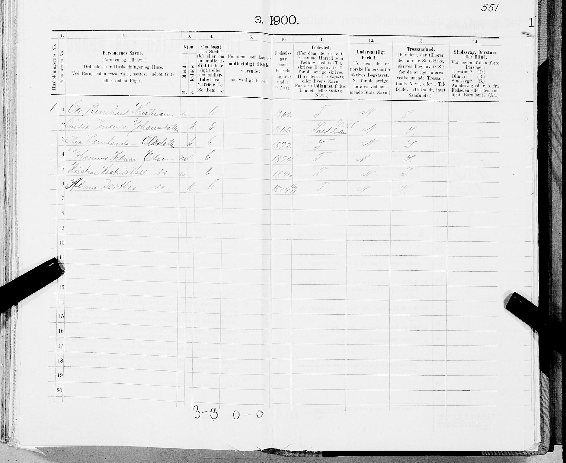 SAT, 1900 census for Skjerstad, 1900, p. 2012