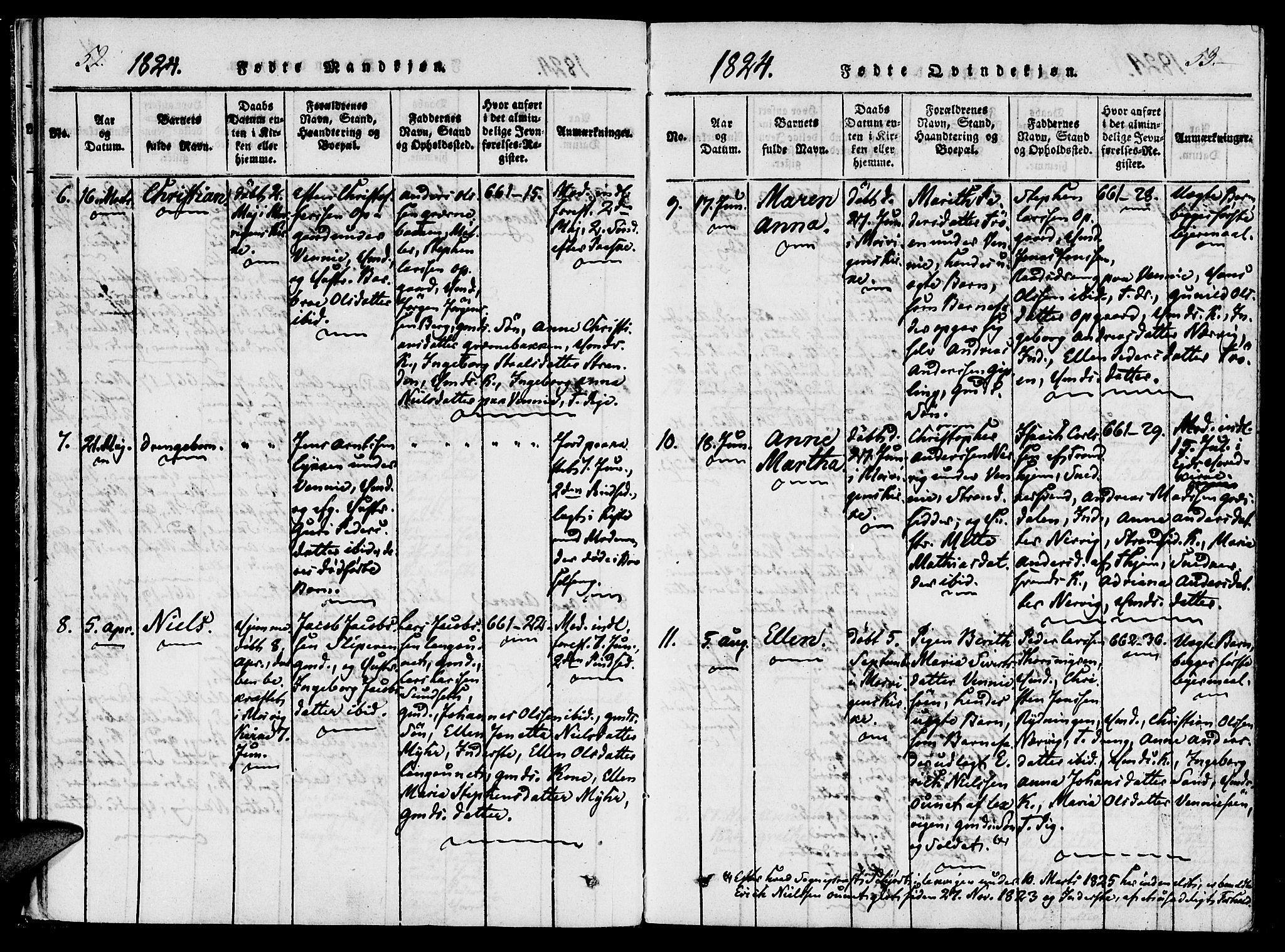 Ministerialprotokoller, klokkerbøker og fødselsregistre - Nord-Trøndelag, AV/SAT-A-1458/733/L0322: Parish register (official) no. 733A01, 1817-1842, p. 52-53