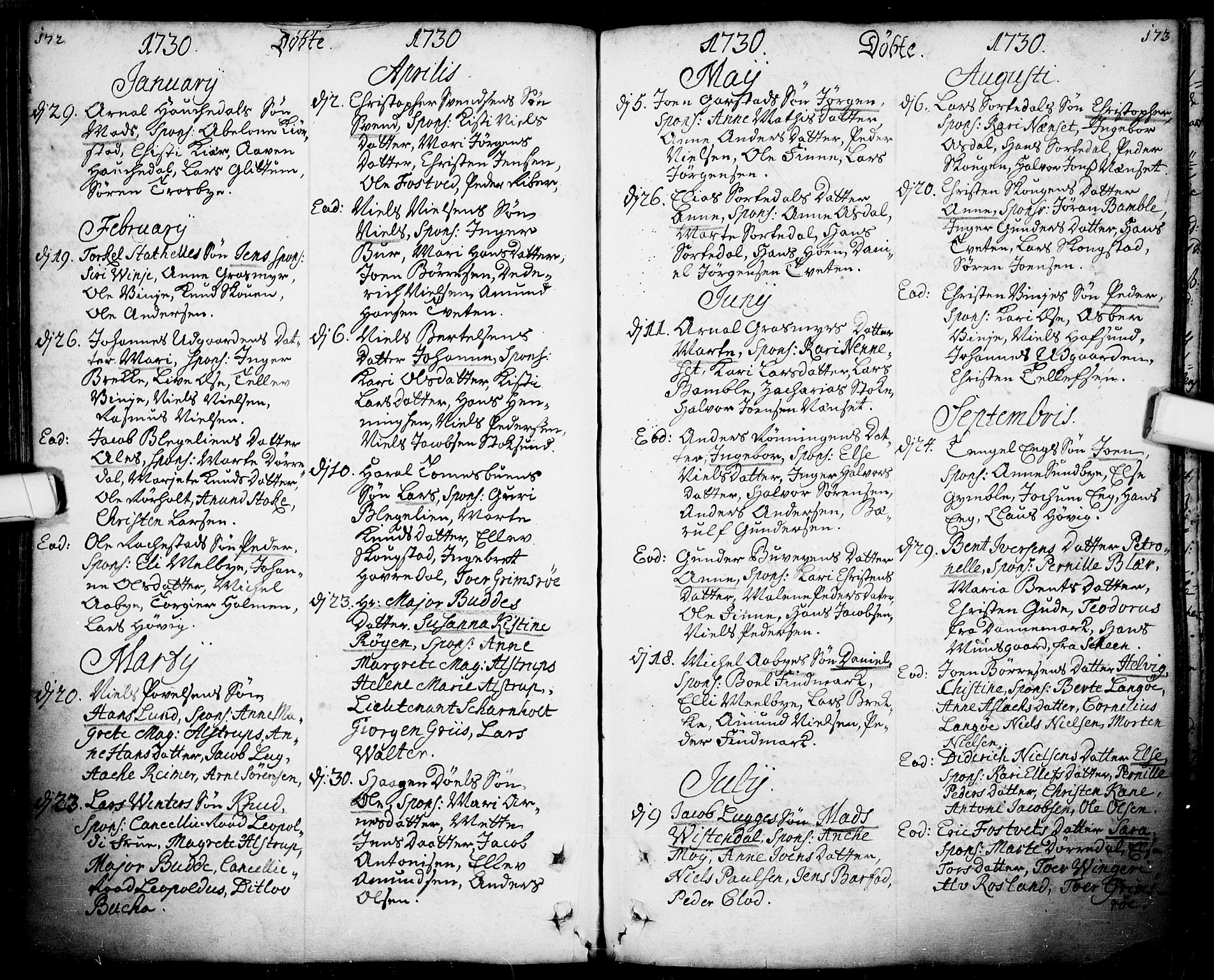 Bamble kirkebøker, SAKO/A-253/F/Fa/L0001: Parish register (official) no. I 1, 1702-1774, p. 172-173