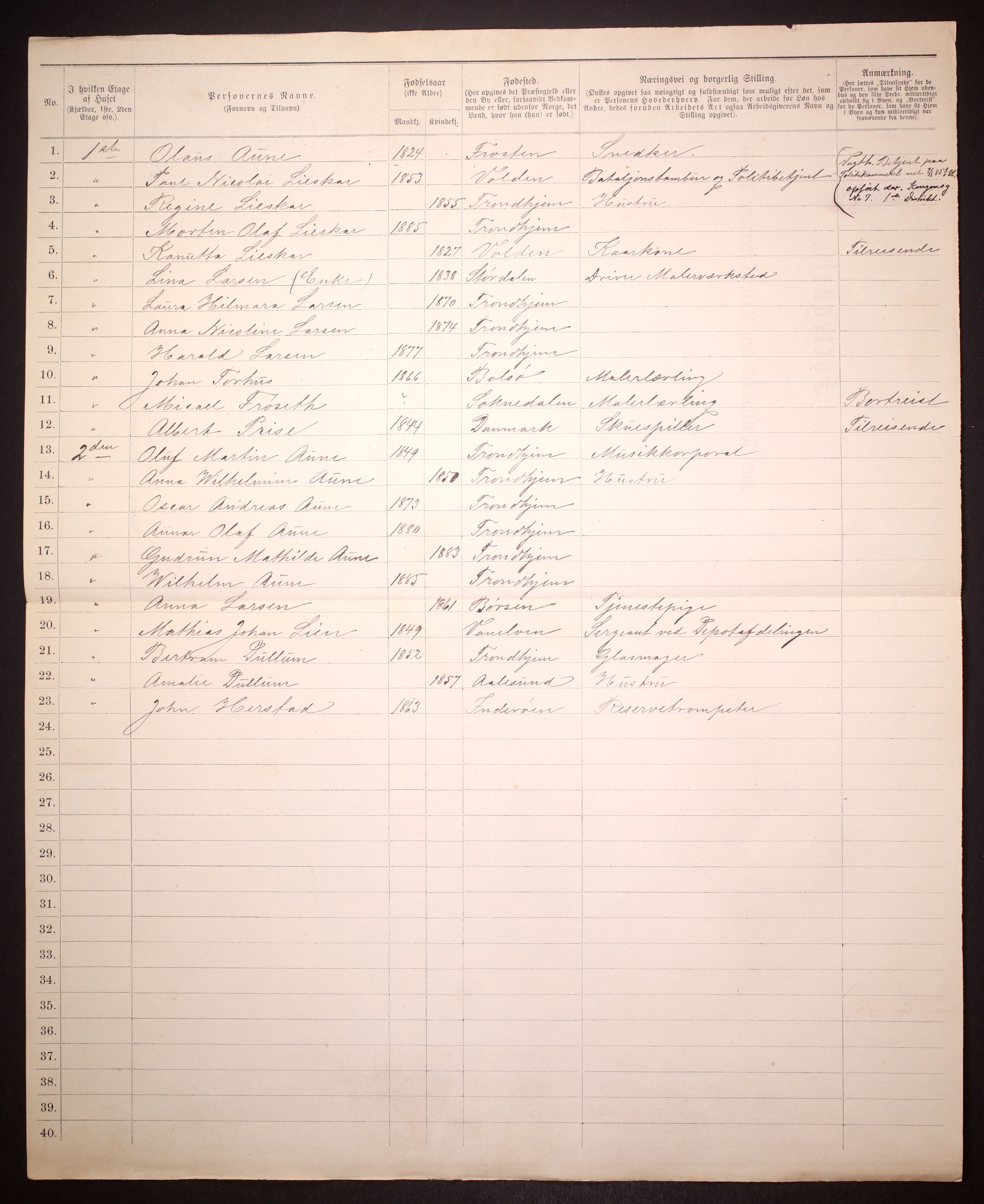 SAT, 1885 census for 1601 Trondheim, 1885, p. 1278