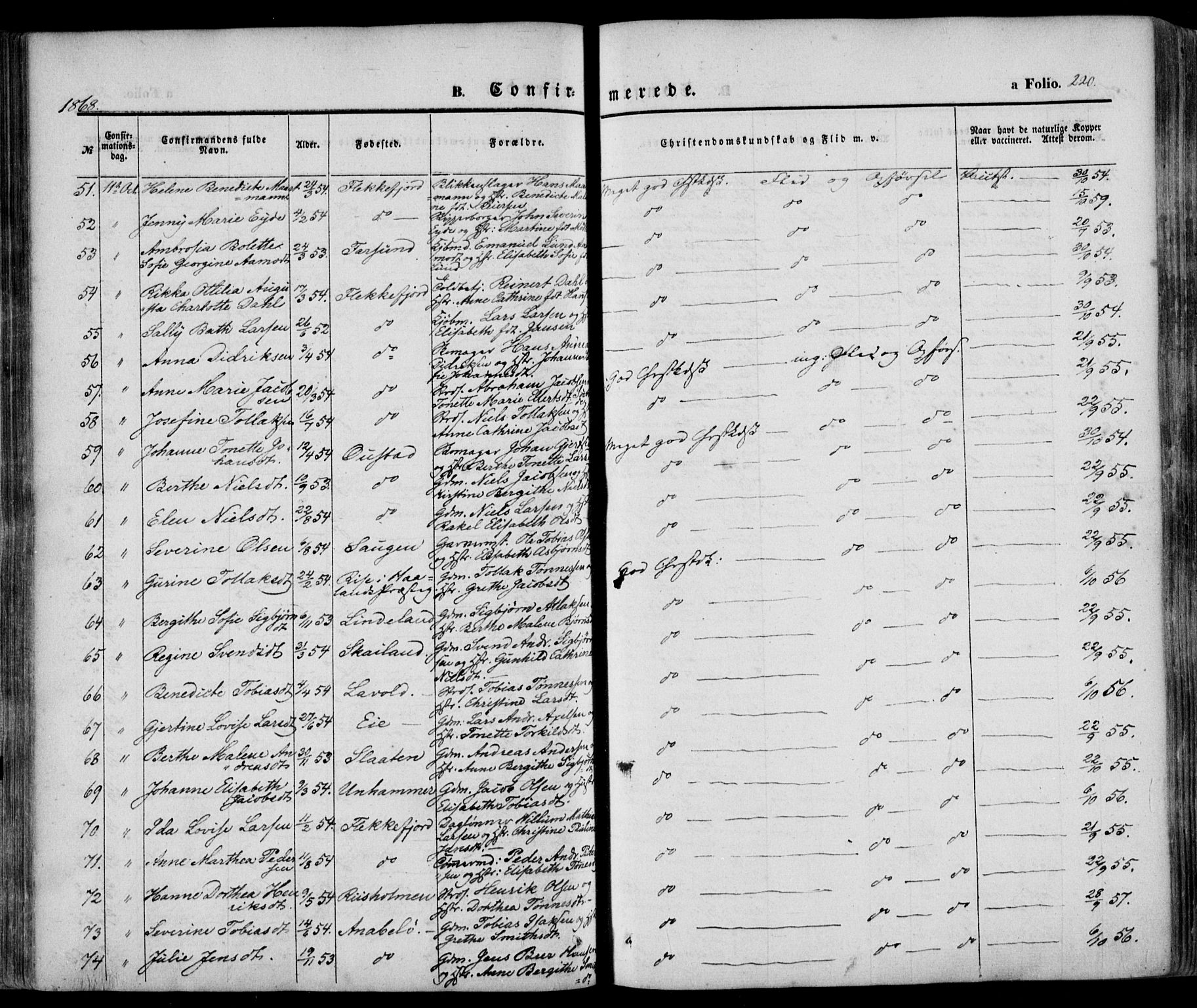 Flekkefjord sokneprestkontor, SAK/1111-0012/F/Fa/Fac/L0005: Parish register (official) no. A 5, 1849-1875, p. 220