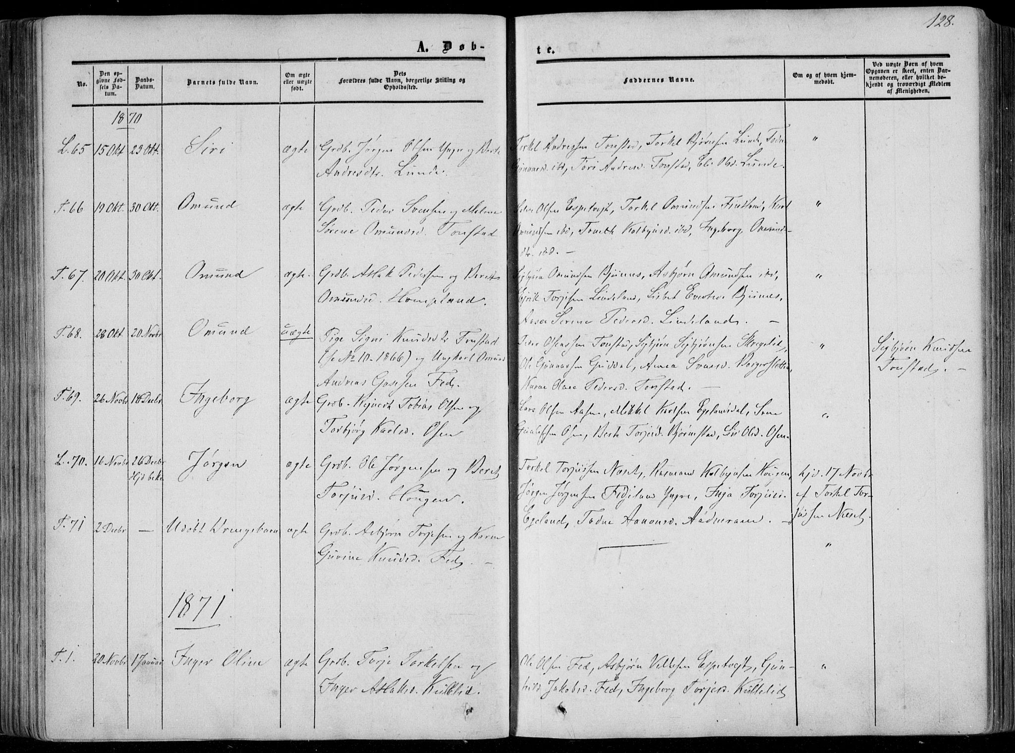 Sirdal sokneprestkontor, SAK/1111-0036/F/Fa/Fab/L0002: Parish register (official) no. A 2, 1855-1874, p. 128