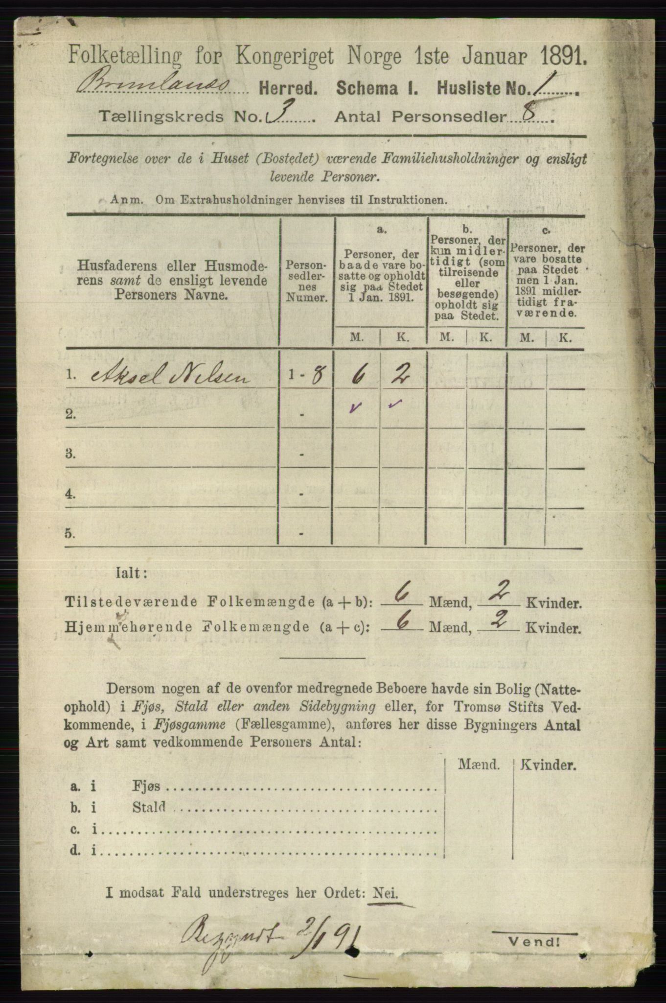 RA, 1891 census for 0726 Brunlanes, 1891, p. 1277