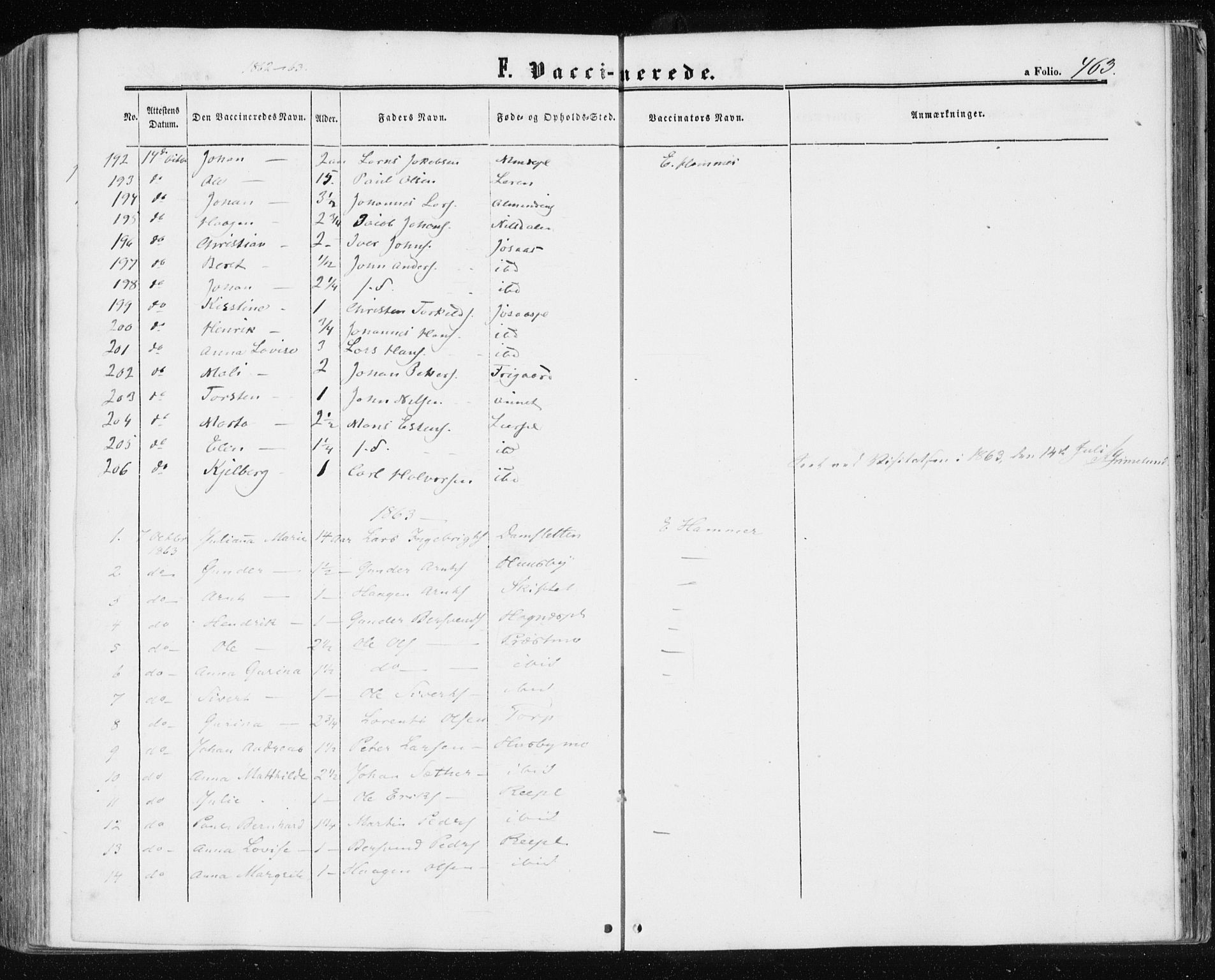 Ministerialprotokoller, klokkerbøker og fødselsregistre - Nord-Trøndelag, SAT/A-1458/709/L0075: Parish register (official) no. 709A15, 1859-1870, p. 403