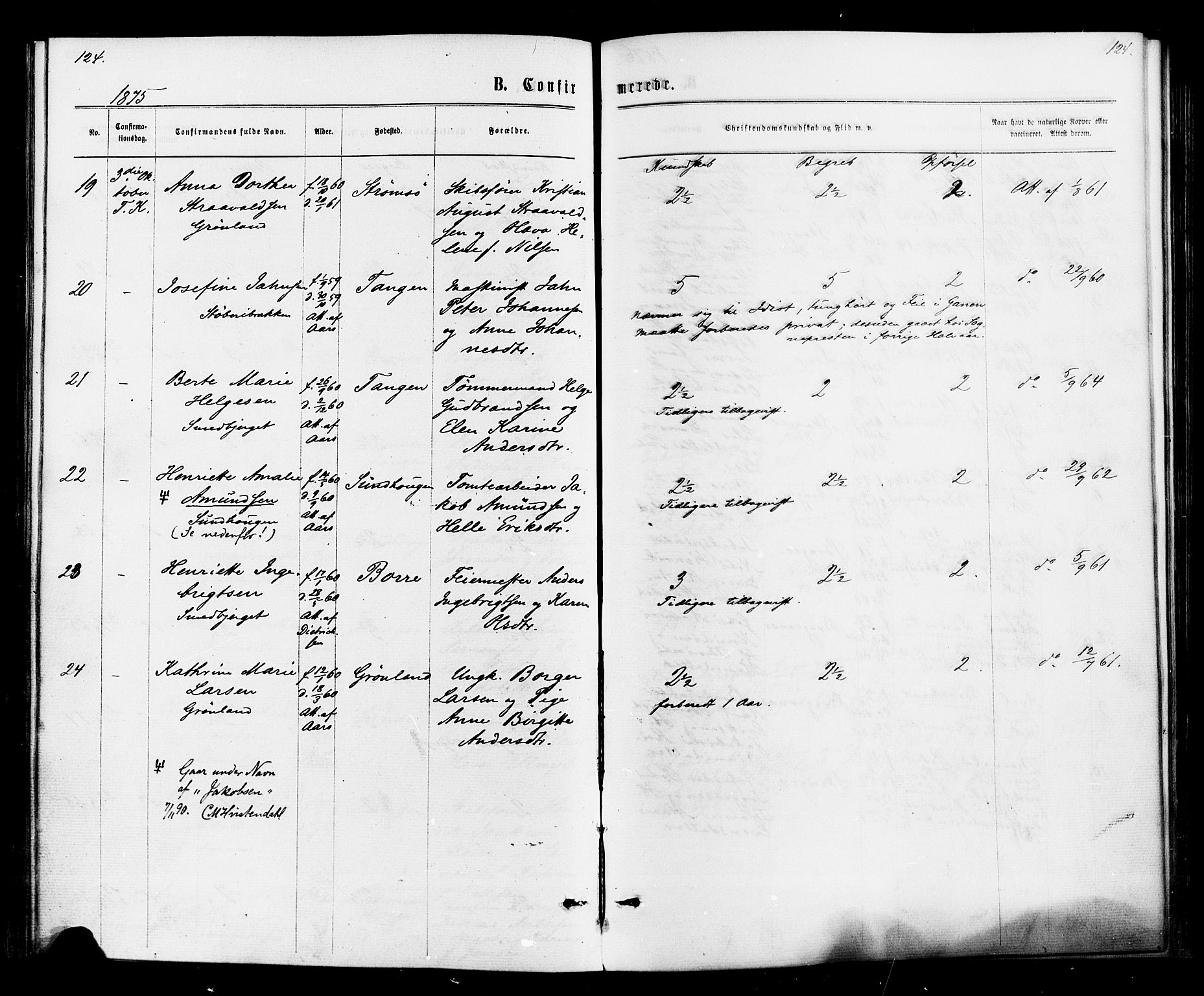 Strømsø kirkebøker, SAKO/A-246/F/Fa/L0020: Parish register (official) no. I 20, 1870-1878, p. 124