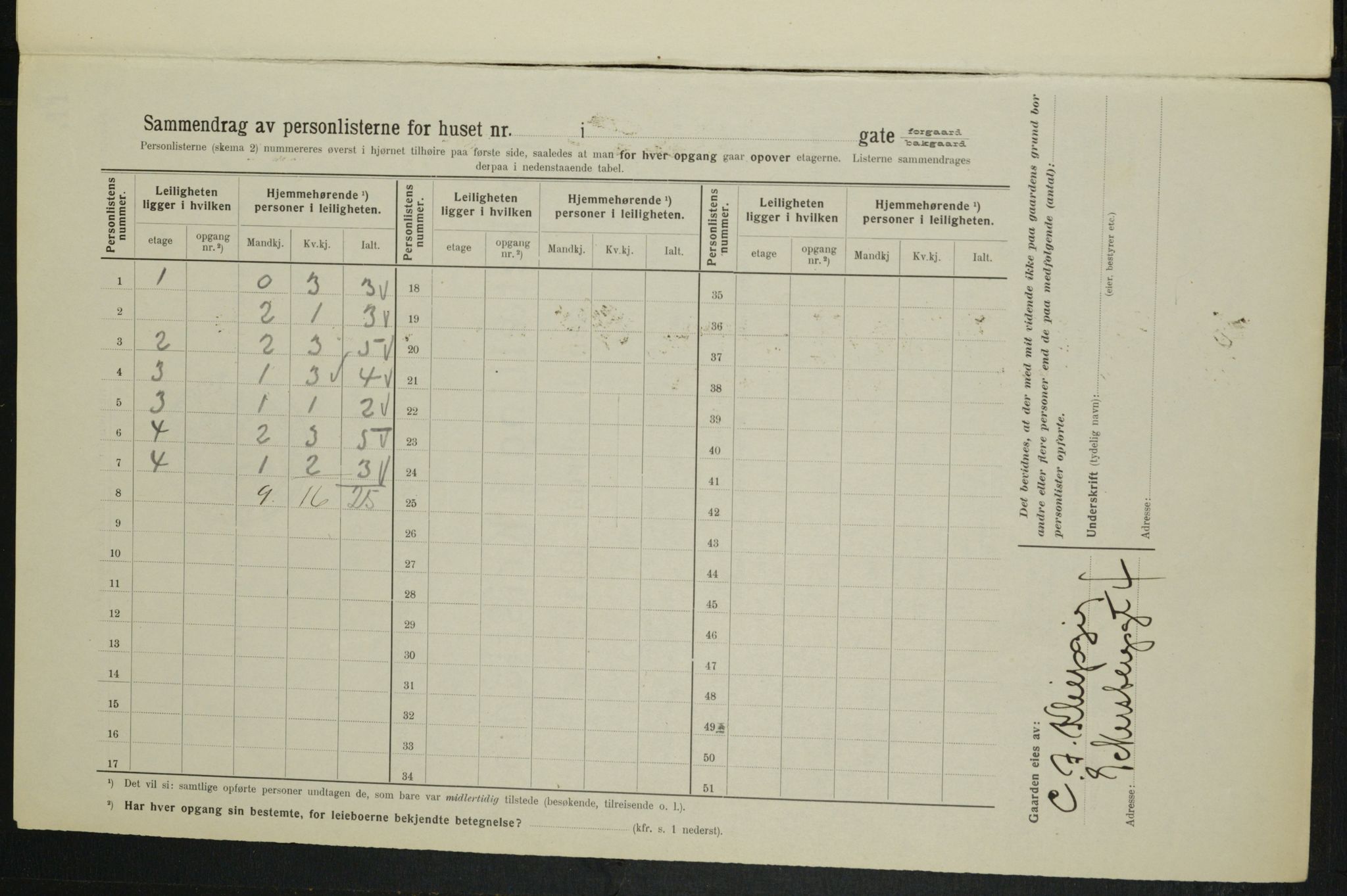 OBA, Municipal Census 1914 for Kristiania, 1914, p. 18387