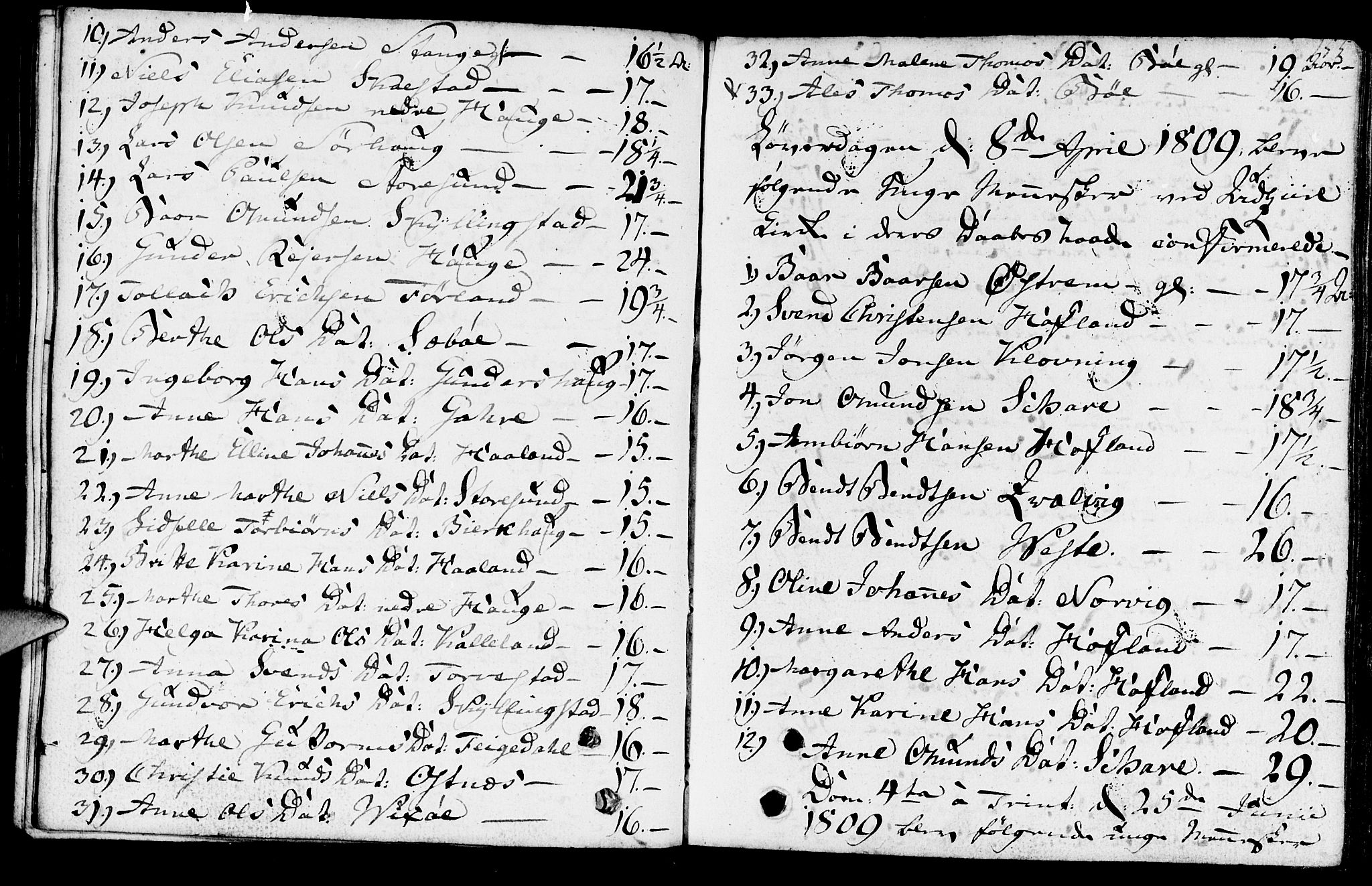 Torvastad sokneprestkontor, AV/SAST-A -101857/H/Ha/Haa/L0002: Parish register (official) no. A 2, 1801-1817, p. 155