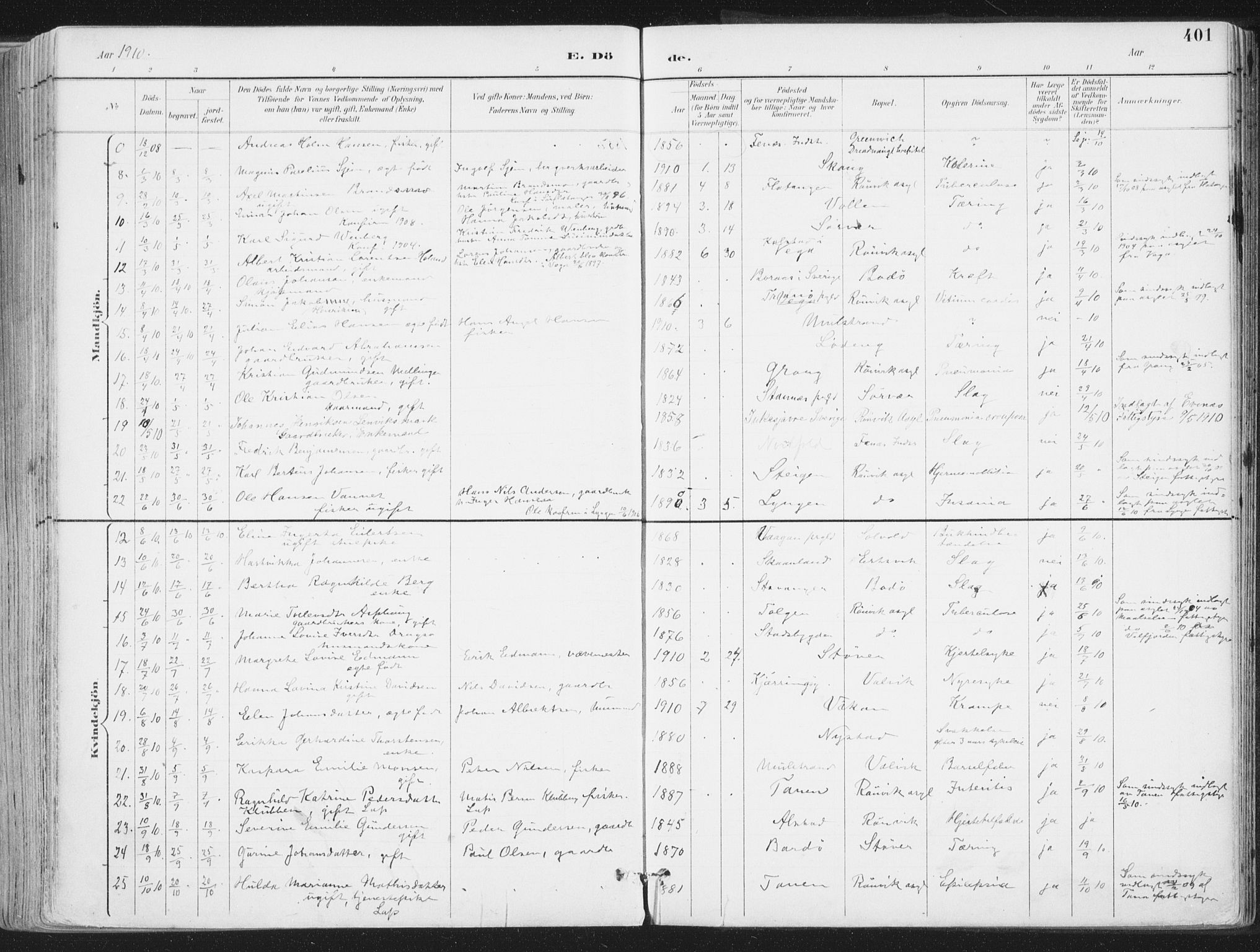 Ministerialprotokoller, klokkerbøker og fødselsregistre - Nordland, AV/SAT-A-1459/802/L0055: Parish register (official) no. 802A02, 1894-1915, p. 401