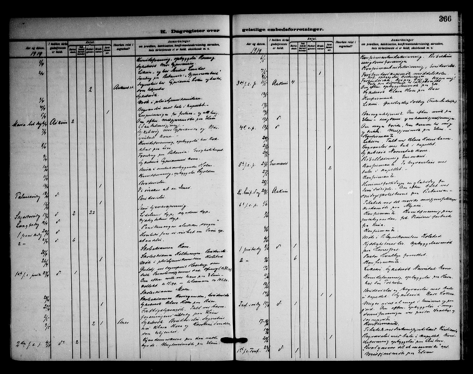 Askim prestekontor Kirkebøker, AV/SAO-A-10900/F/Fa/L0009: Parish register (official) no. 9, 1913-1923, p. 366