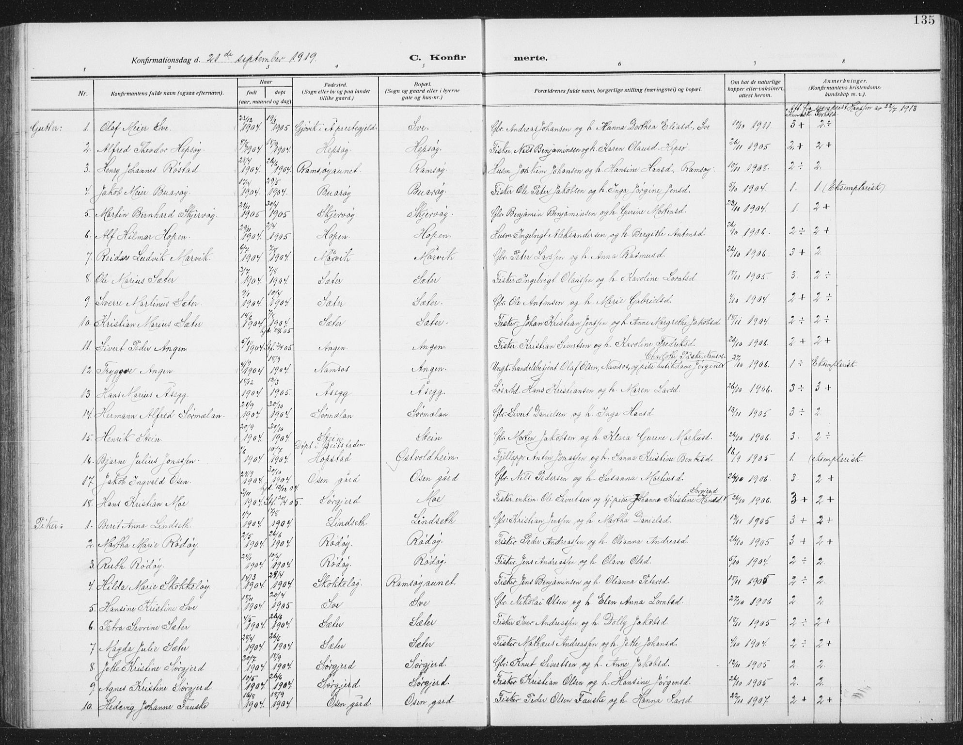 Ministerialprotokoller, klokkerbøker og fødselsregistre - Sør-Trøndelag, SAT/A-1456/658/L0727: Parish register (copy) no. 658C03, 1909-1935, p. 135