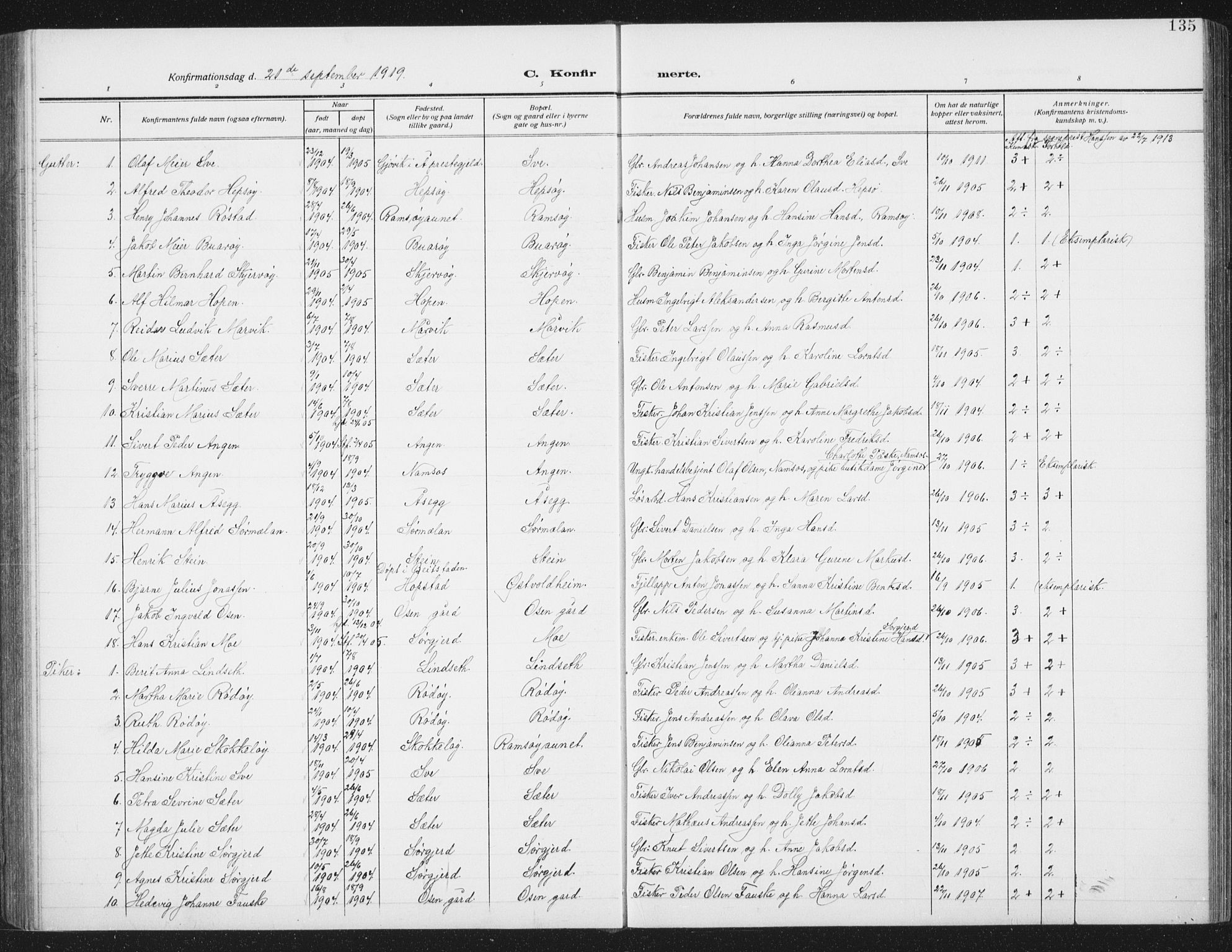 Ministerialprotokoller, klokkerbøker og fødselsregistre - Sør-Trøndelag, AV/SAT-A-1456/658/L0727: Parish register (copy) no. 658C03, 1909-1935, p. 135
