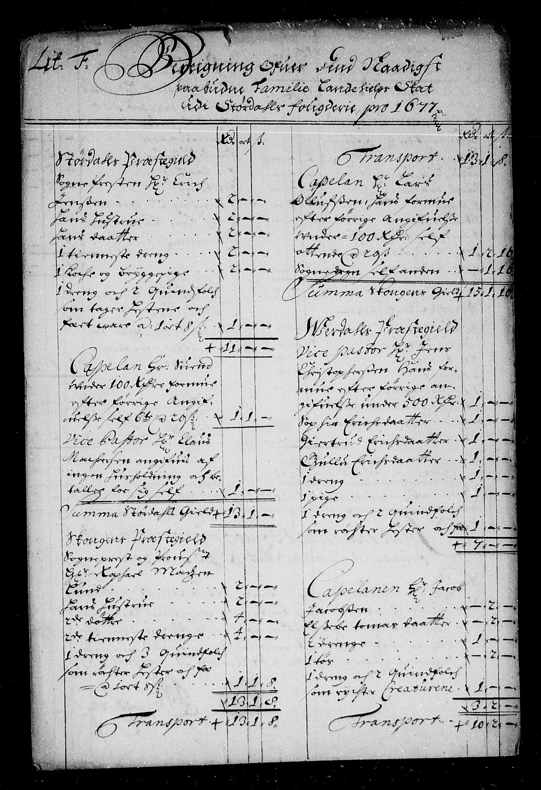 Rentekammeret inntil 1814, Reviderte regnskaper, Stiftamtstueregnskaper, Trondheim stiftamt og Nordland amt, AV/RA-EA-6044/R/Re/L0046: Trondheim stiftamt og Nordland amt, 1677