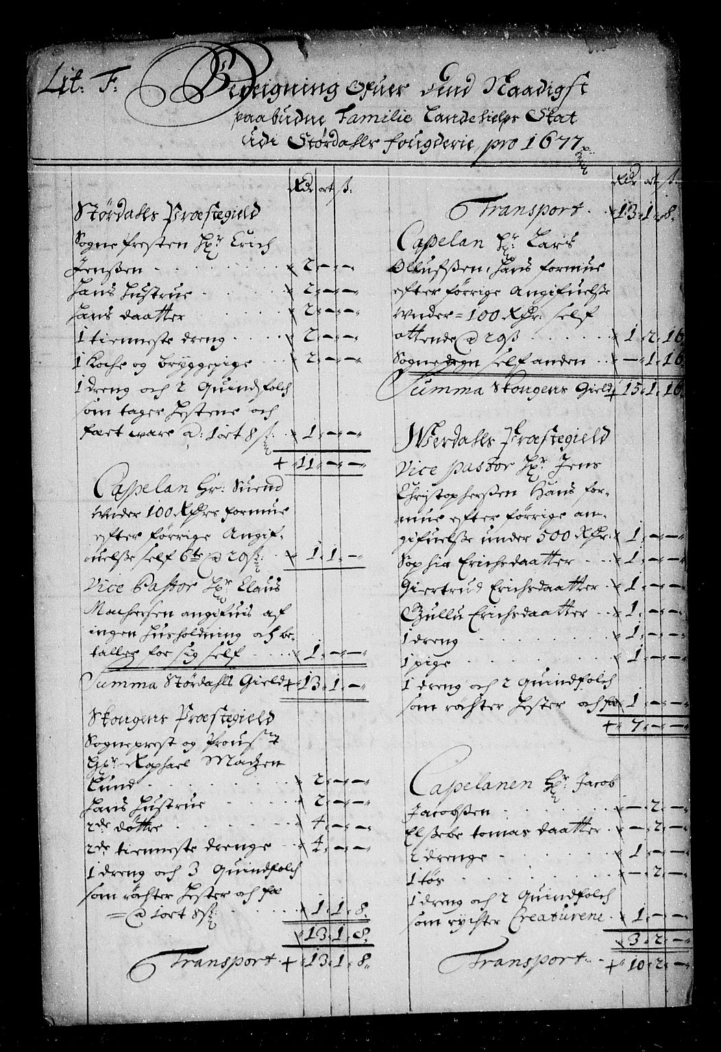 Rentekammeret inntil 1814, Reviderte regnskaper, Stiftamtstueregnskaper, Trondheim stiftamt og Nordland amt, AV/RA-EA-6044/R/Re/L0046: Trondheim stiftamt og Nordland amt, 1677