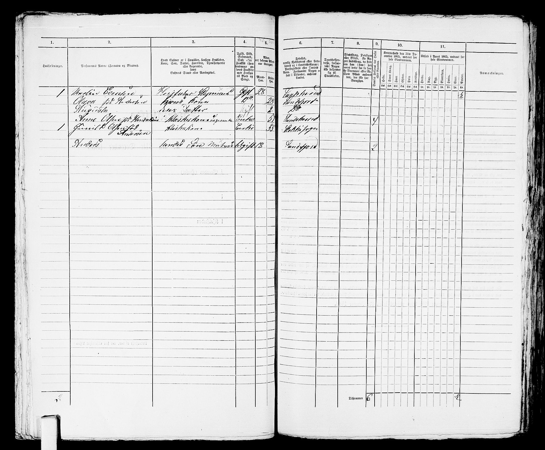 RA, 1865 census for Sandeherred/Sandefjord, 1865, p. 86