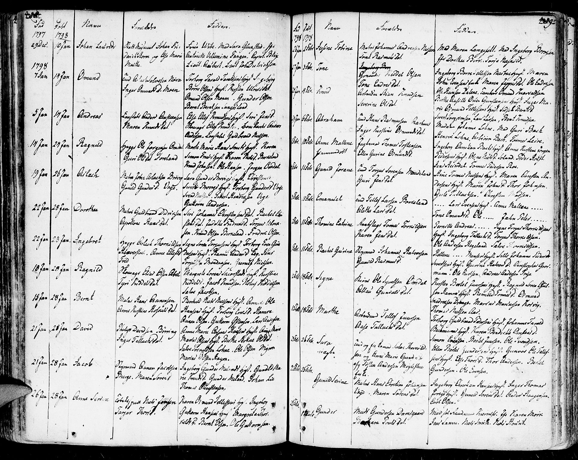 Kristiansand domprosti, AV/SAK-1112-0006/F/Fa/L0003: Parish register (official) no. A 3, 1778-1818, p. 488-489