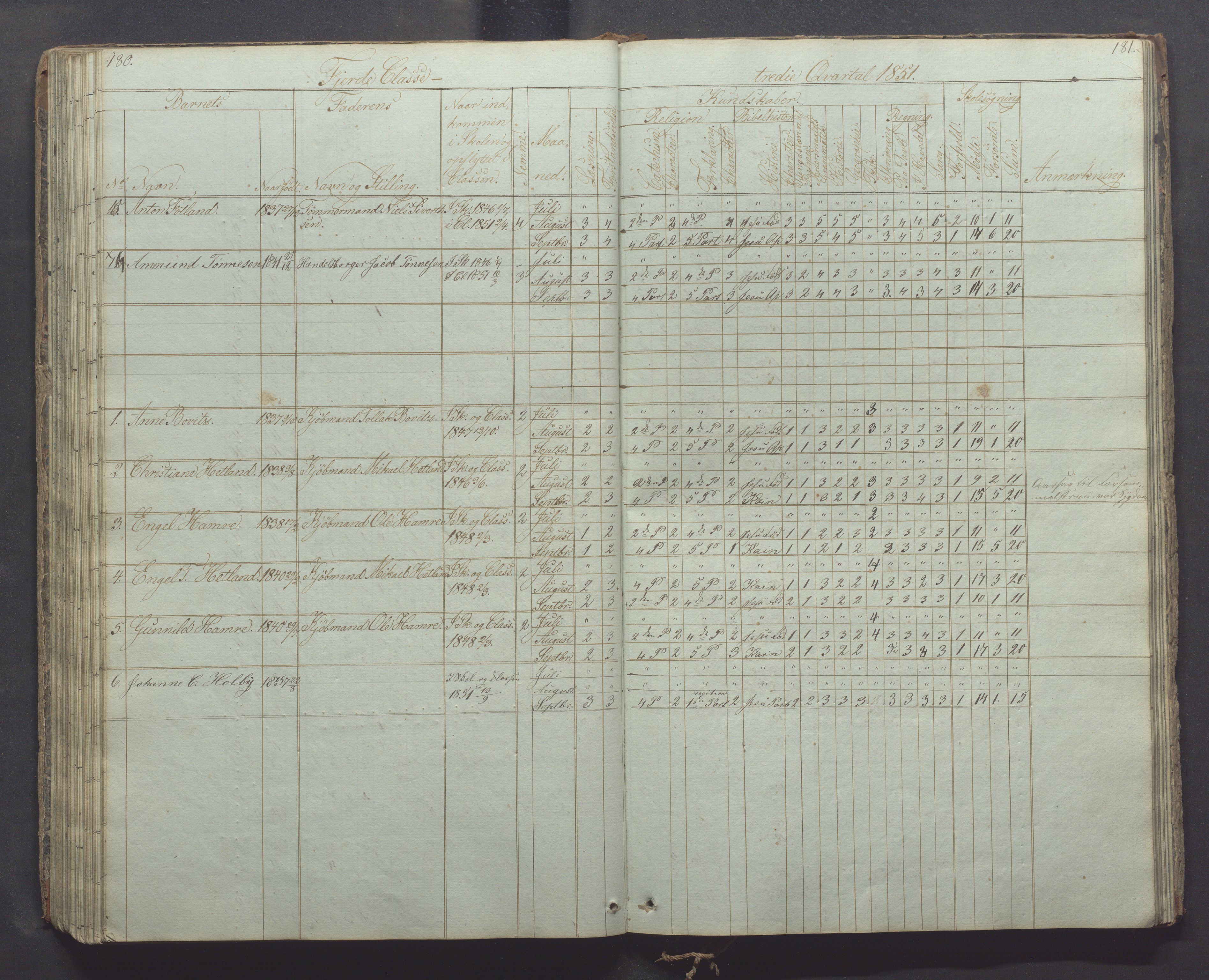 Egersund kommune (Ladested) - Egersund almueskole/folkeskole, IKAR/K-100521/H/L0003: Skoleprotokoll - Faste skole, øverste klasse, 1844-1853, p. 180-181