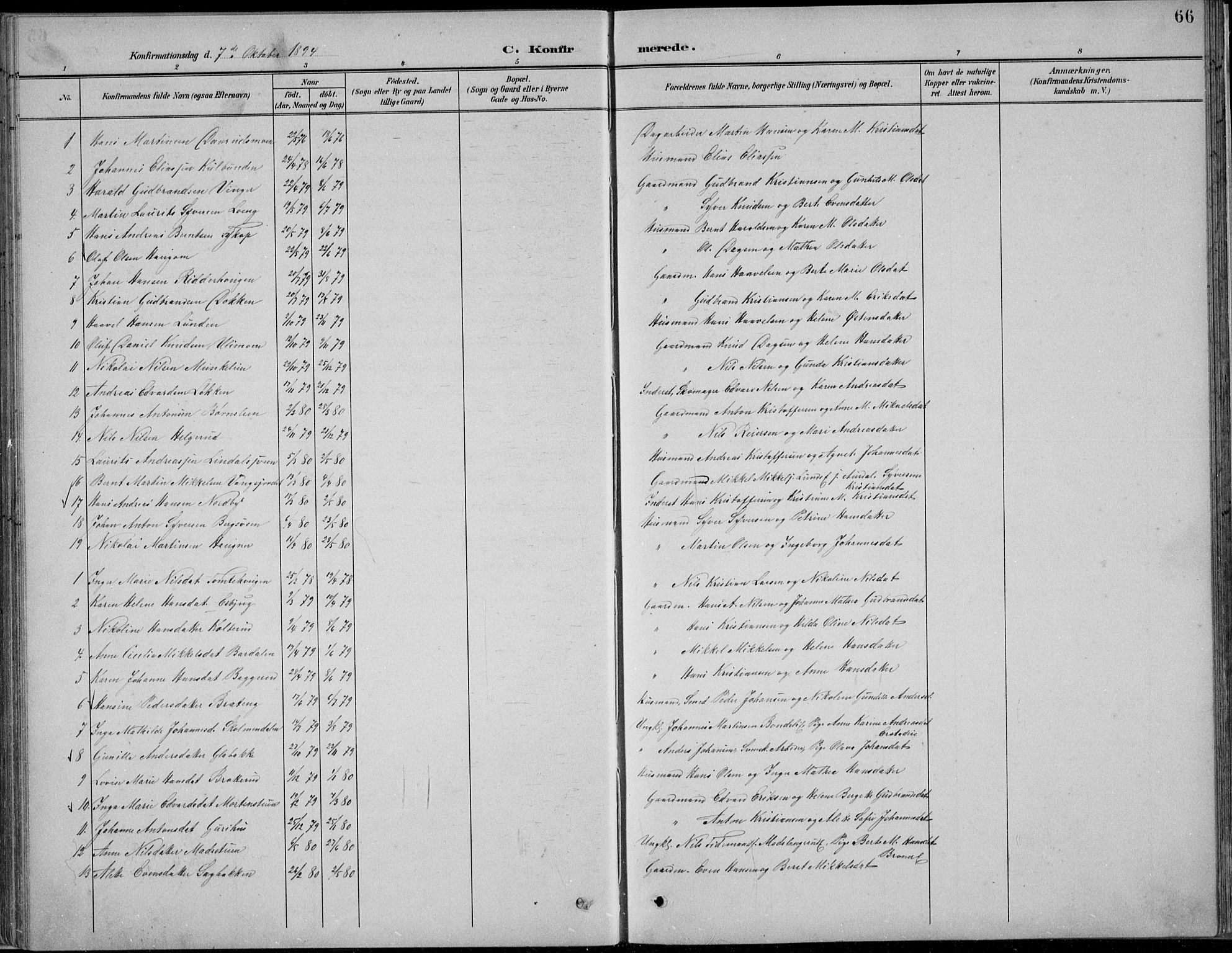 Nordre Land prestekontor, SAH/PREST-124/H/Ha/Hab/L0013: Parish register (copy) no. 13, 1891-1904, p. 66