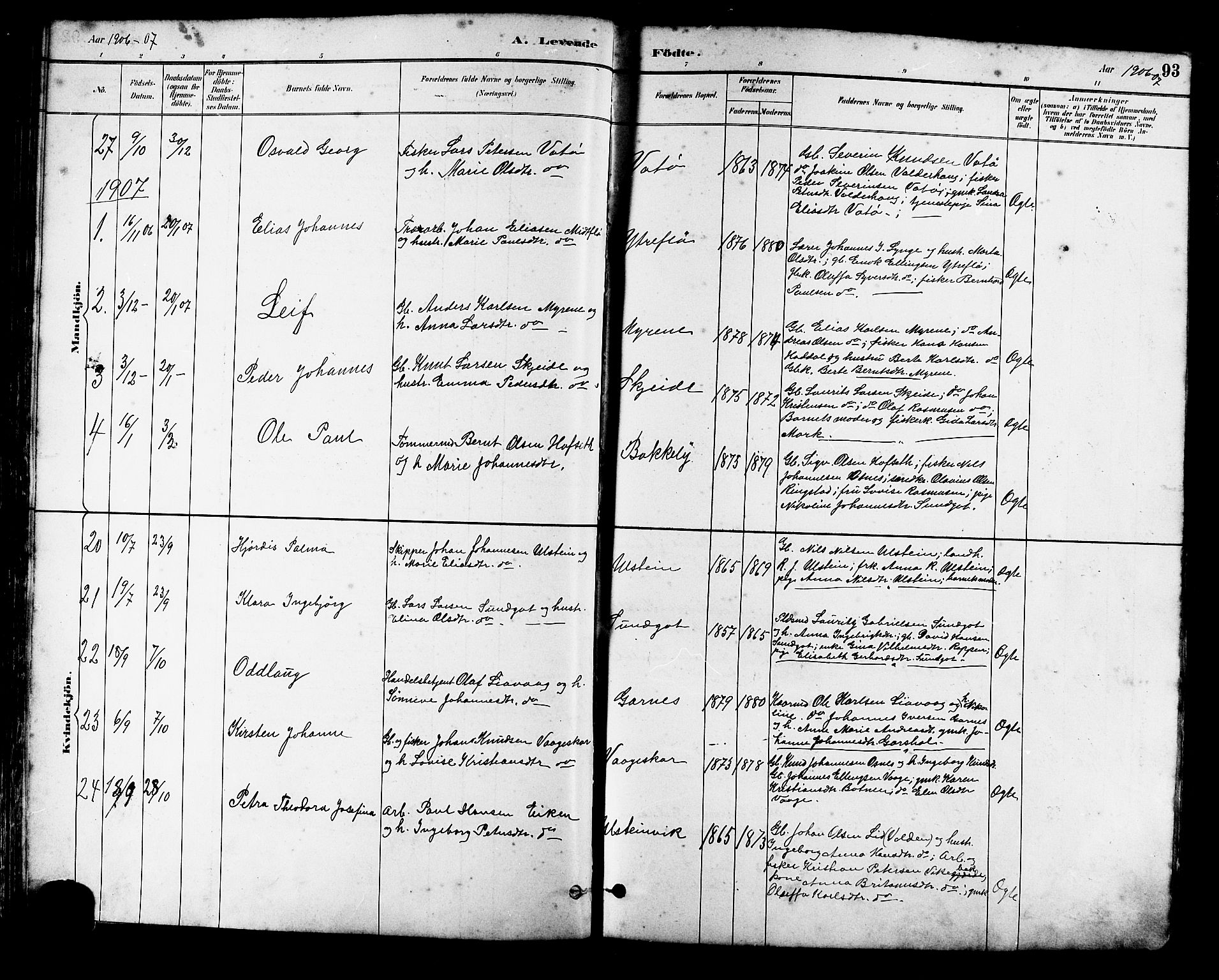 Ministerialprotokoller, klokkerbøker og fødselsregistre - Møre og Romsdal, SAT/A-1454/509/L0112: Parish register (copy) no. 509C02, 1883-1922, p. 93