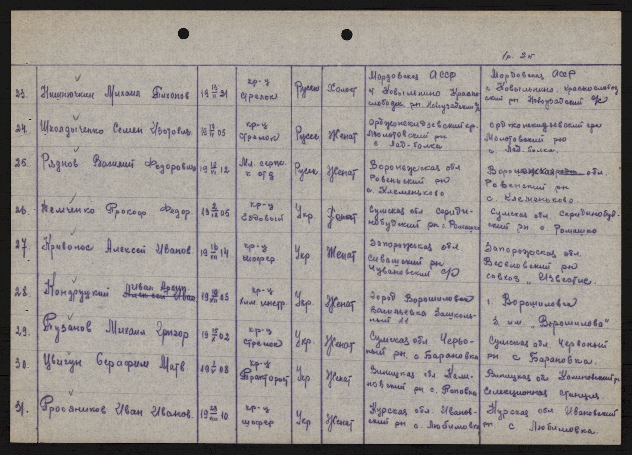 Flyktnings- og fangedirektoratet, Repatrieringskontoret, AV/RA-S-1681/D/Db/L0021: Displaced Persons (DPs) og sivile tyskere, 1945-1948, p. 429