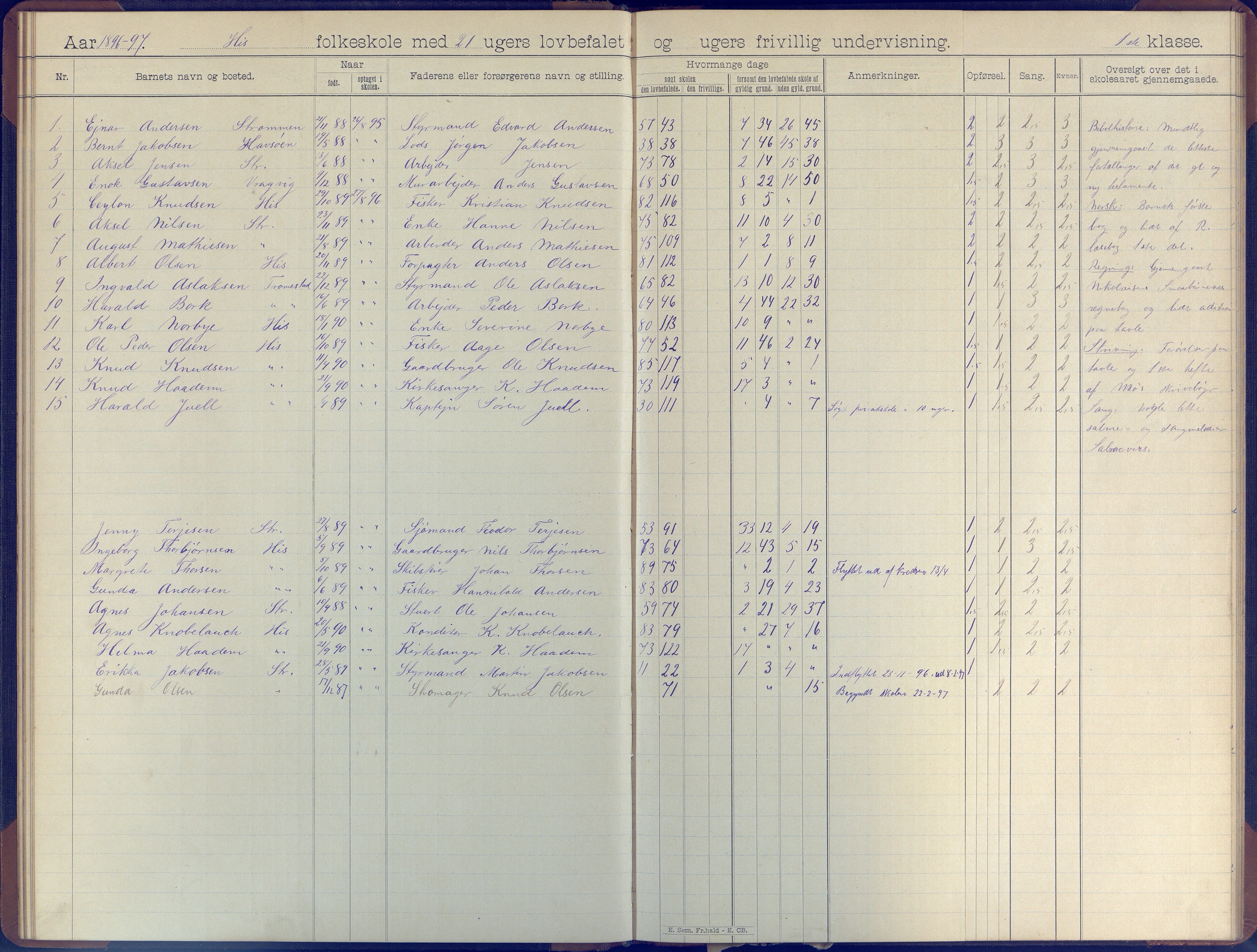 Hisøy kommune frem til 1991, AAKS/KA0922-PK/31/L0007: Skoleprotokoll, 1892-1904