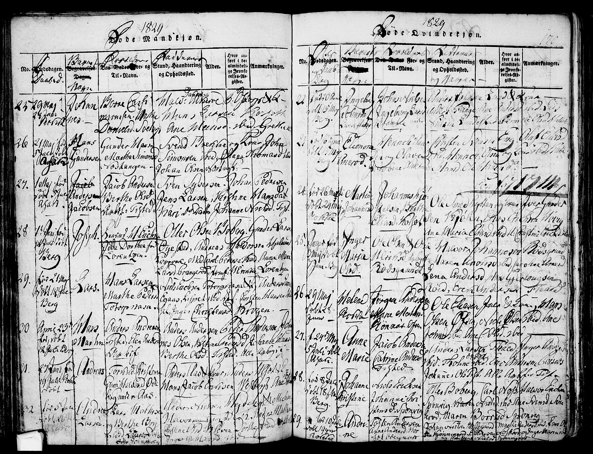 Berg prestekontor Kirkebøker, AV/SAO-A-10902/F/Fa/L0002: Parish register (official) no. I 2, 1815-1831, p. 170