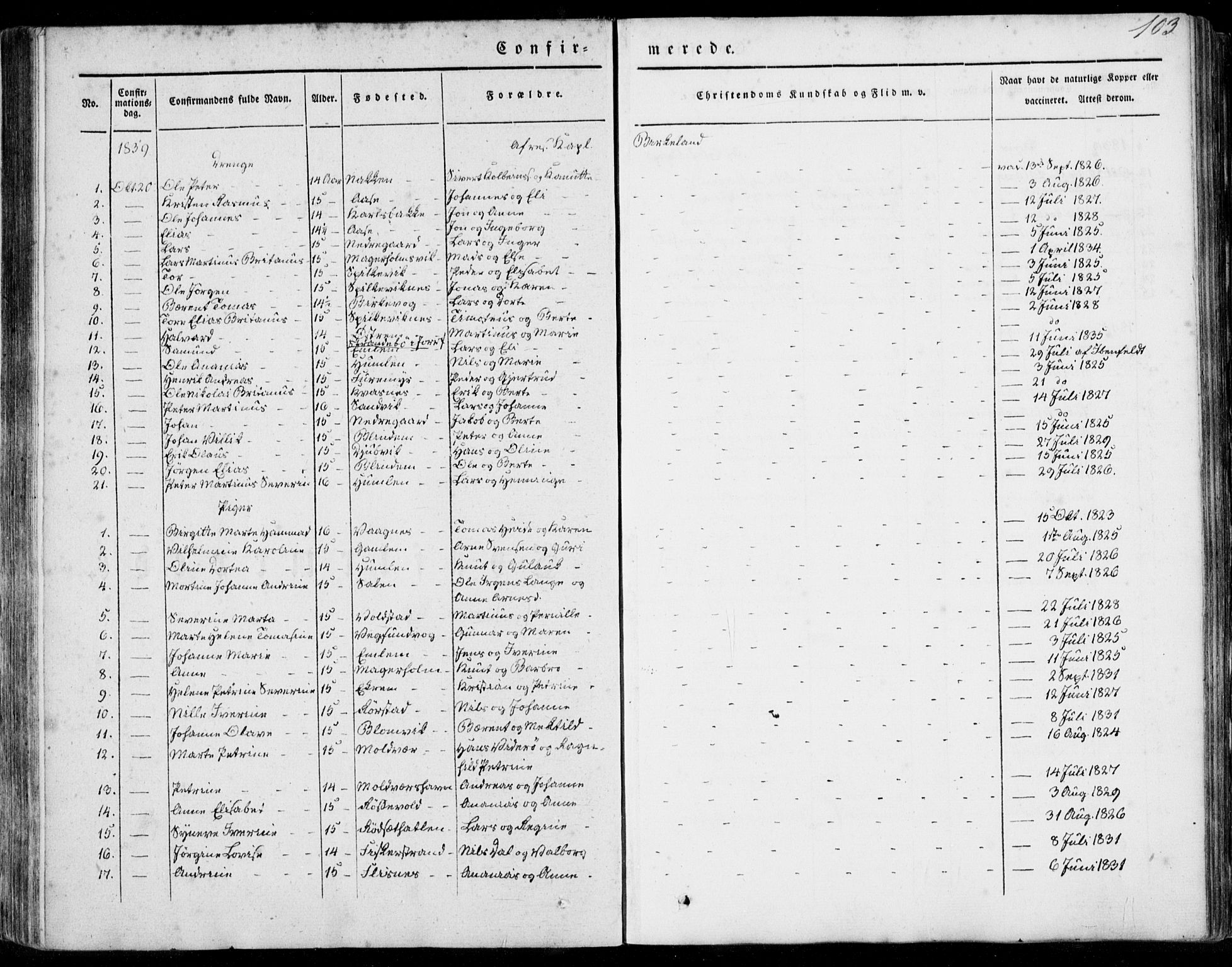 Ministerialprotokoller, klokkerbøker og fødselsregistre - Møre og Romsdal, AV/SAT-A-1454/528/L0396: Parish register (official) no. 528A07, 1839-1847, p. 103