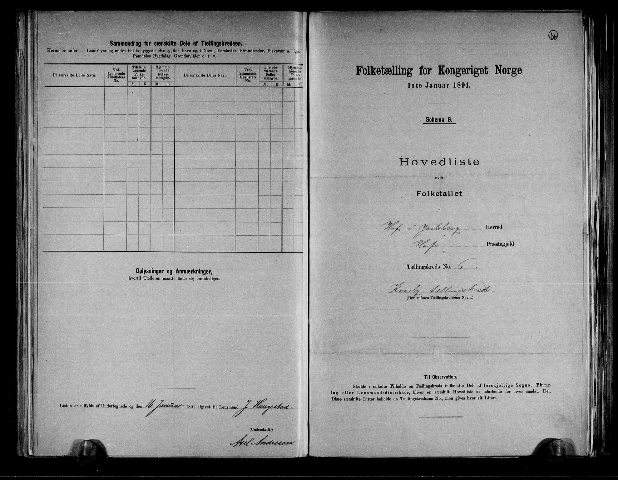 RA, 1891 census for 0714 Hof, 1891, p. 15
