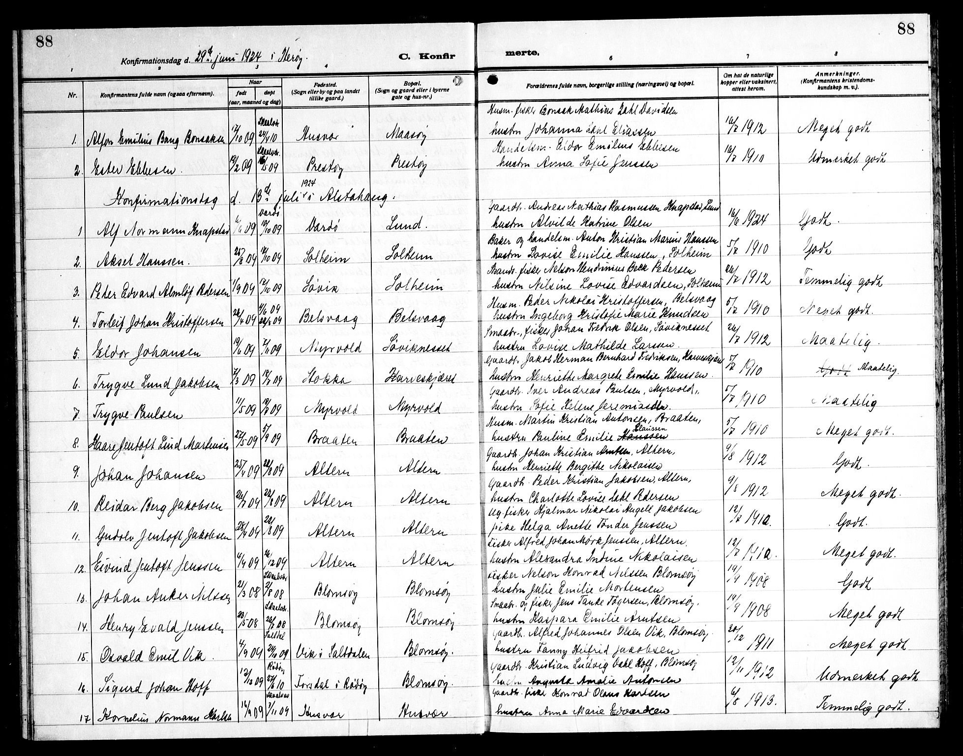 Ministerialprotokoller, klokkerbøker og fødselsregistre - Nordland, AV/SAT-A-1459/830/L0466: Parish register (copy) no. 830C08, 1920-1945, p. 88