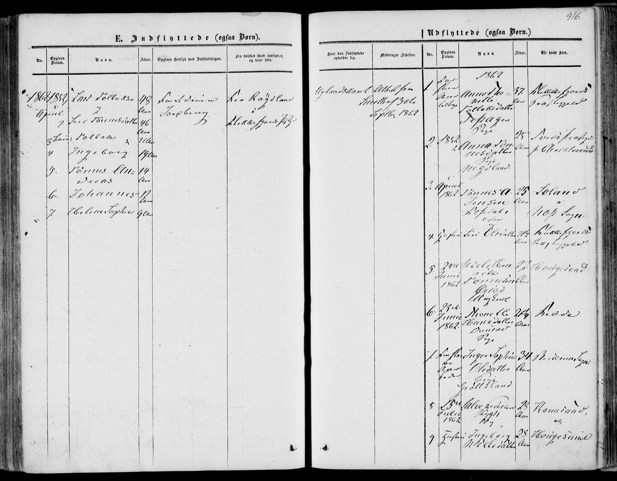Bakke sokneprestkontor, SAK/1111-0002/F/Fa/Fab/L0002: Parish register (official) no. A 2, 1855-1884, p. 416