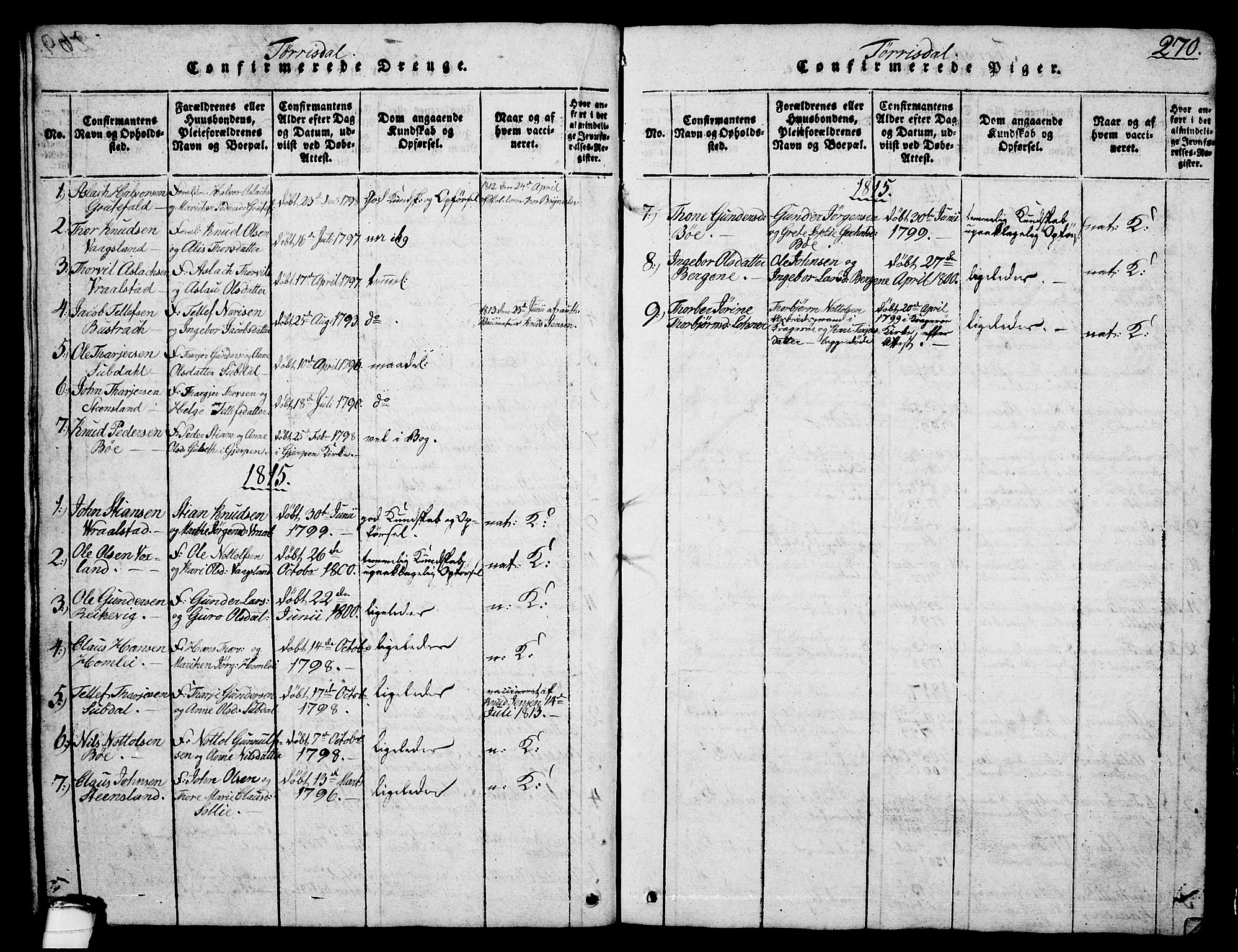 Drangedal kirkebøker, SAKO/A-258/G/Ga/L0001: Parish register (copy) no. I 1 /2, 1814-1856, p. 270