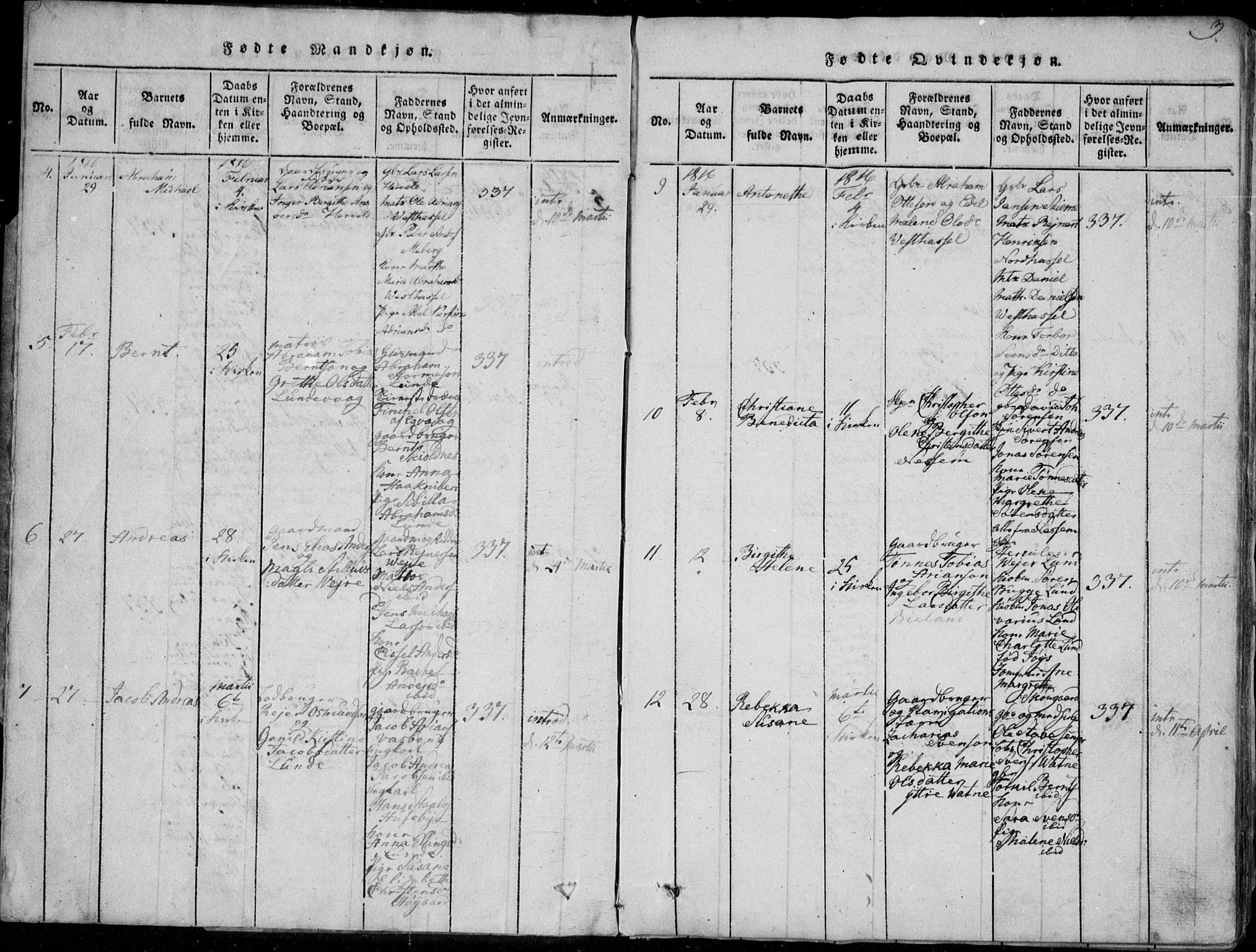 Lista sokneprestkontor, AV/SAK-1111-0027/F/Fa/L0007: Parish register (official) no. A 7, 1816-1823, p. 3