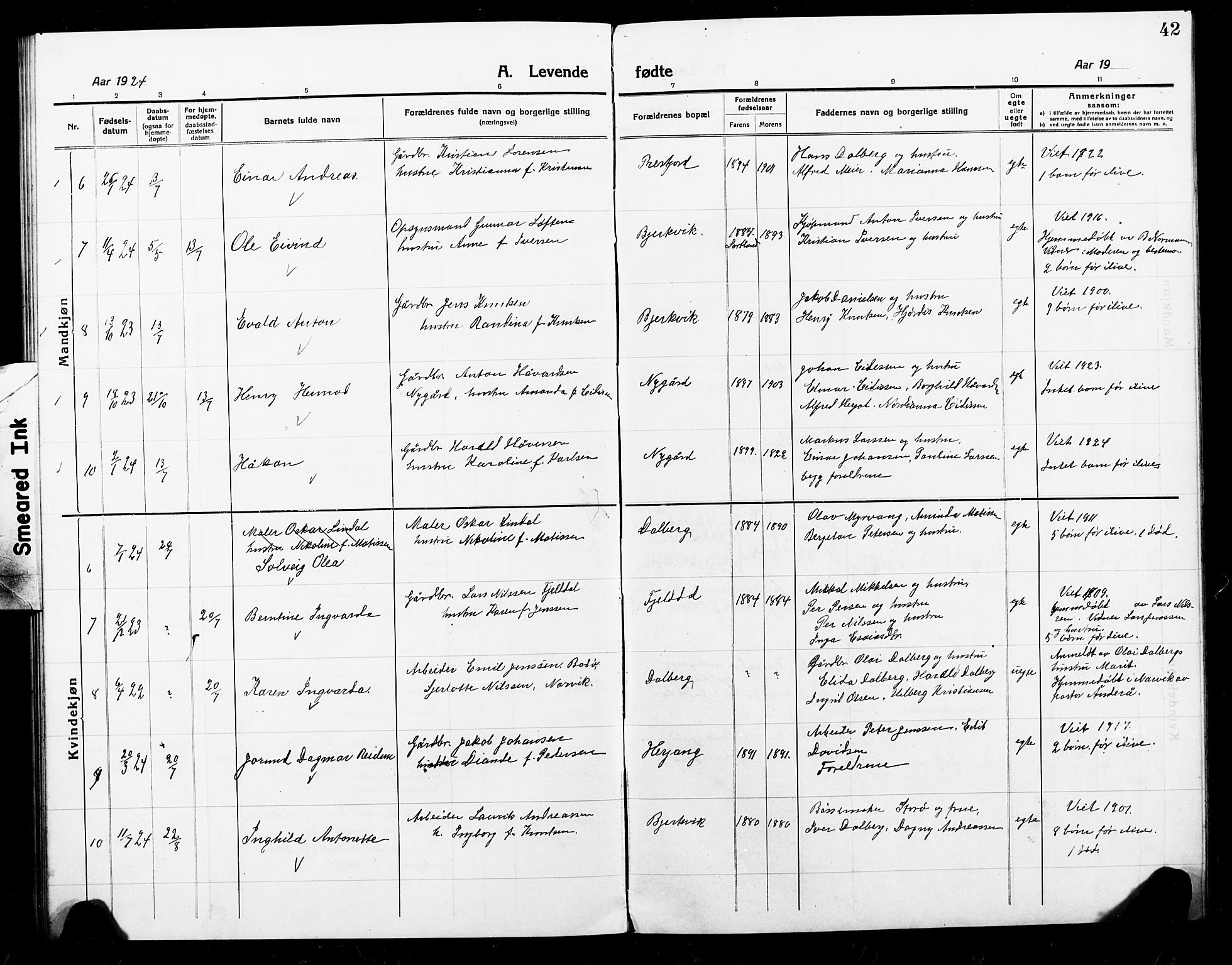 Ministerialprotokoller, klokkerbøker og fødselsregistre - Nordland, SAT/A-1459/868/L0969: Parish register (copy) no. 868C01, 1914-1925, p. 42