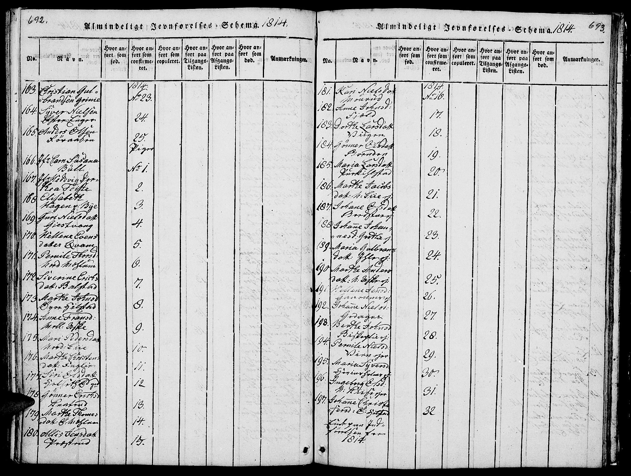 Nes prestekontor, Hedmark, AV/SAH-PREST-020/L/La/L0003: Parish register (copy) no. 3, 1814-1831, p. 692-693