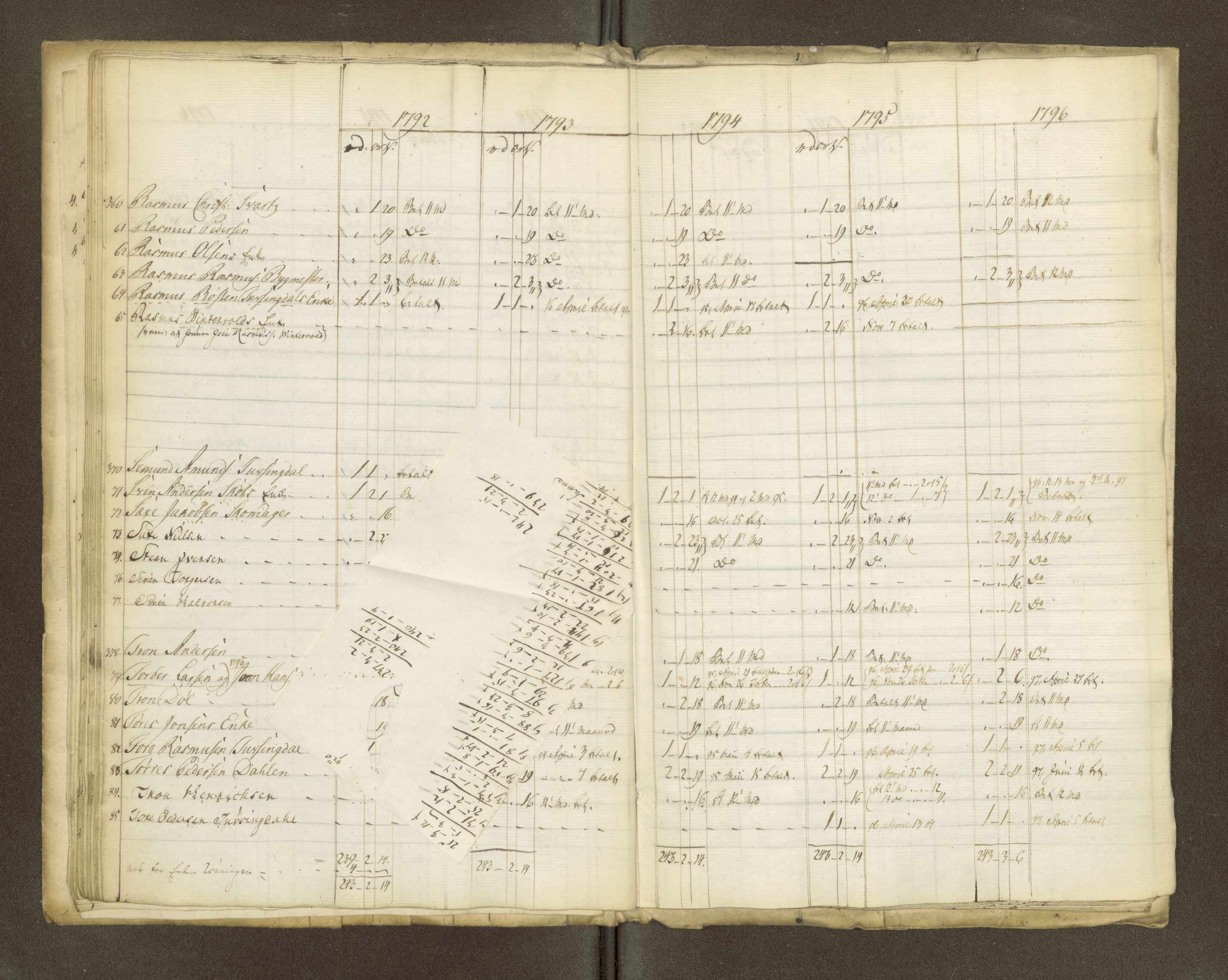 Røros kobberverk, AV/SAT-PA-0211/1/16/16A2/L0004: Jordegodset i det hele vedkommende, 1803-1869, p. 22