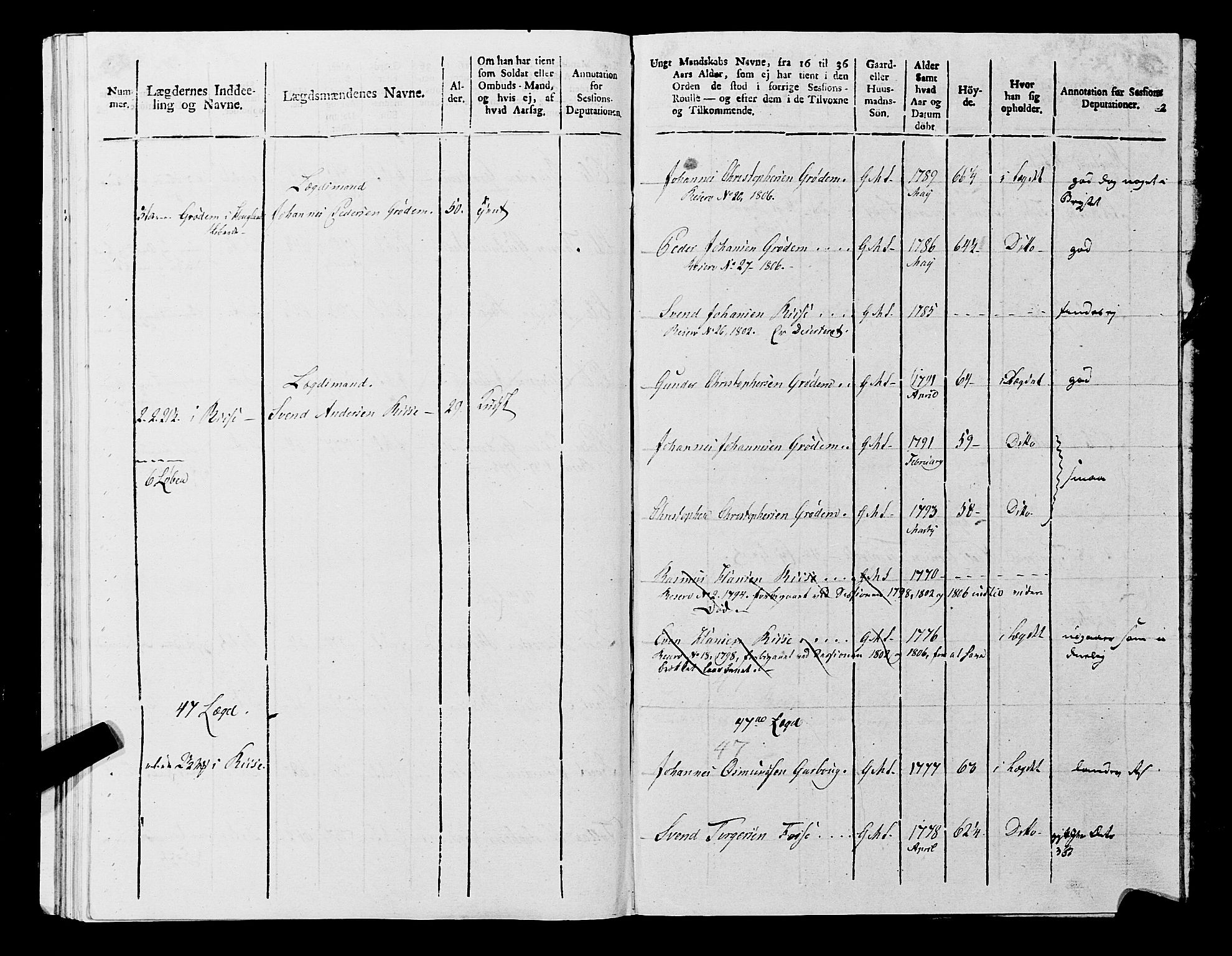 Fylkesmannen i Rogaland, AV/SAST-A-101928/99/3/325/325CA, 1655-1832, p. 9501