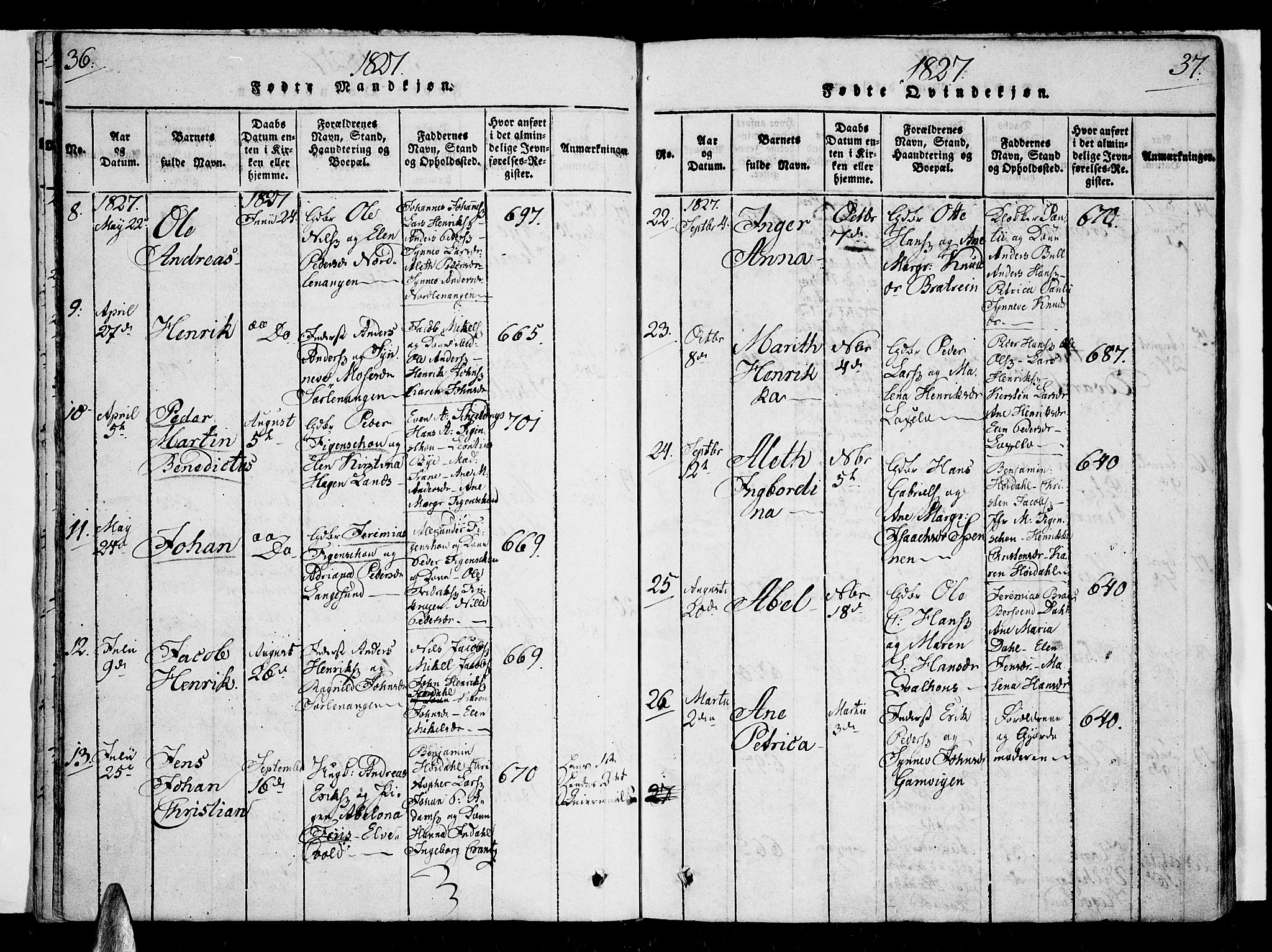 Karlsøy sokneprestembete, AV/SATØ-S-1299/H/Ha/Haa/L0002kirke: Parish register (official) no. 2, 1823-1842, p. 36-37