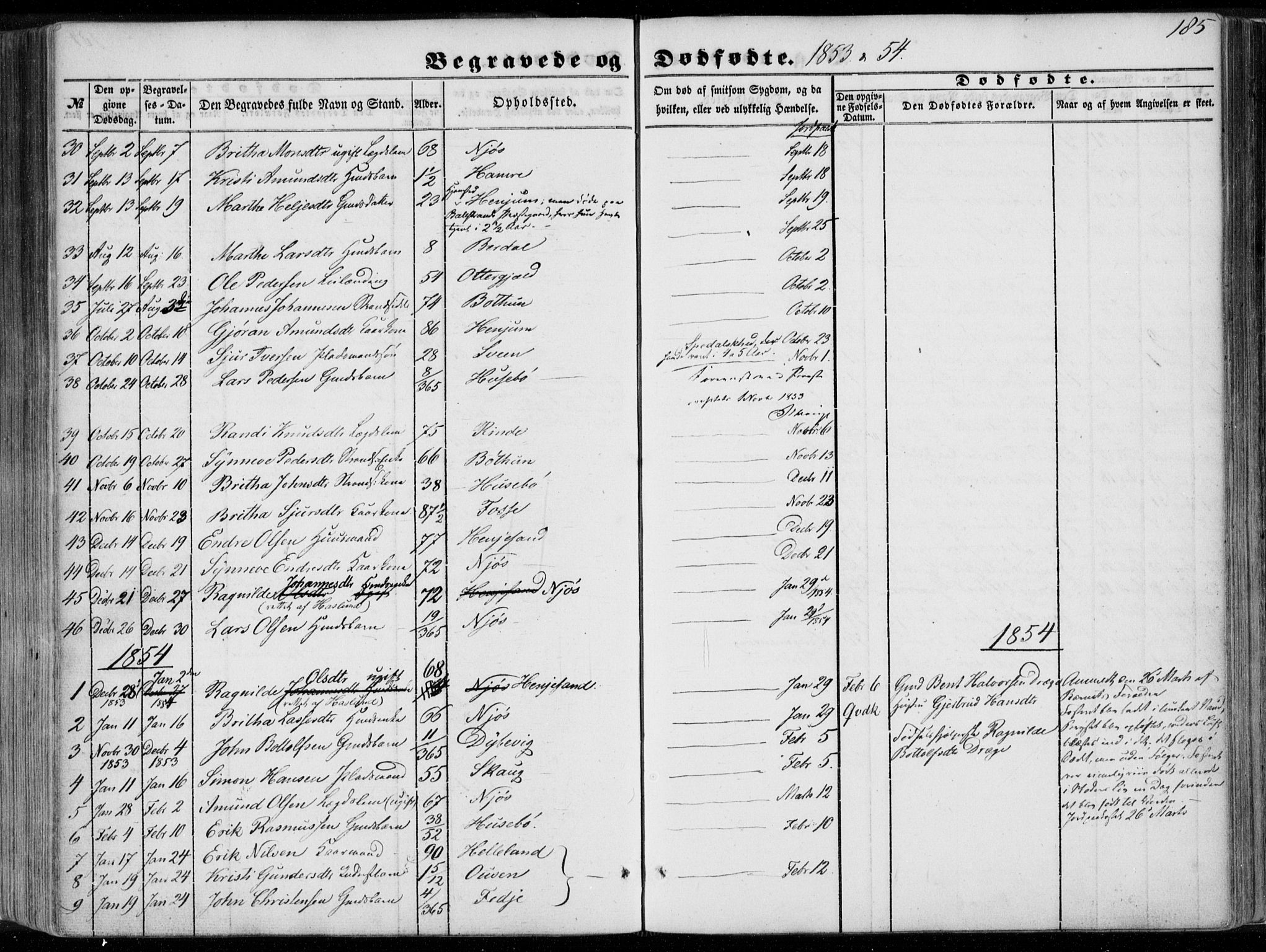 Leikanger sokneprestembete, SAB/A-81001: Parish register (official) no. A 8, 1852-1868, p. 185