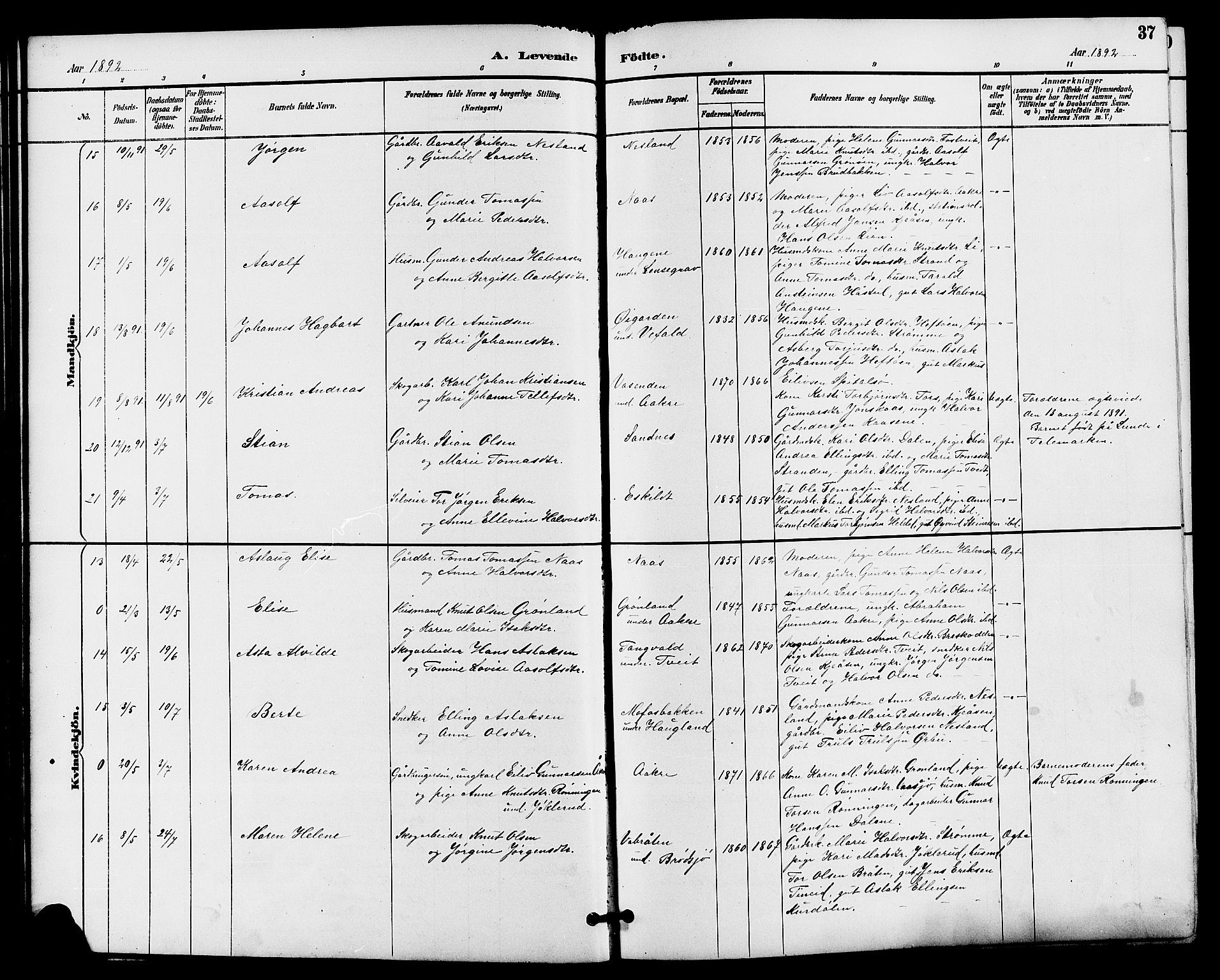 Drangedal kirkebøker, AV/SAKO-A-258/G/Ga/L0003: Parish register (copy) no. I 3, 1887-1906, p. 37