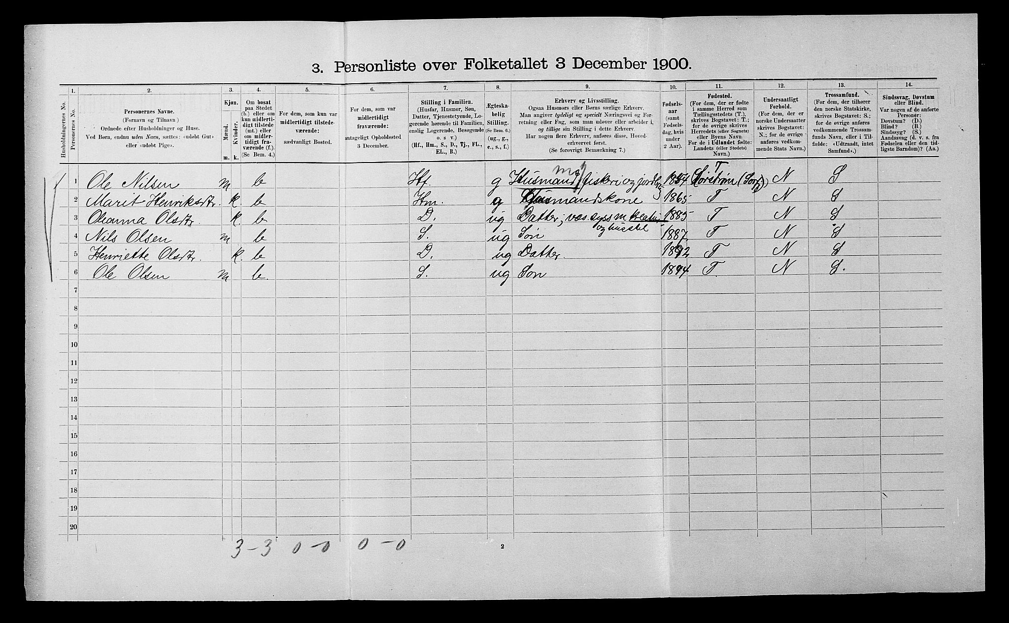 SATØ, 1900 census for Lyngen, 1900, p. 1713