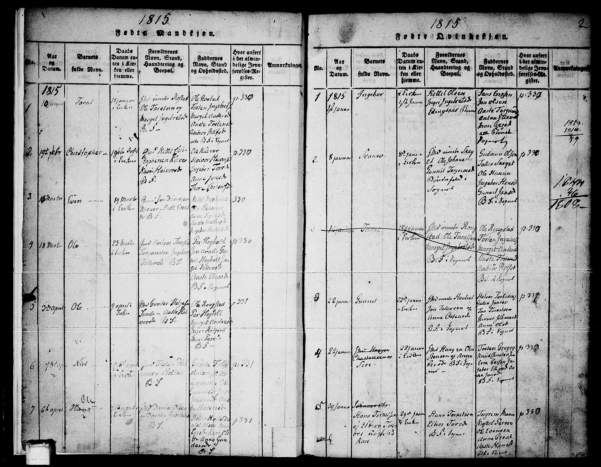 Sauherad kirkebøker, AV/SAKO-A-298/F/Fa/L0005: Parish register (official) no. I 5, 1815-1829, p. 2