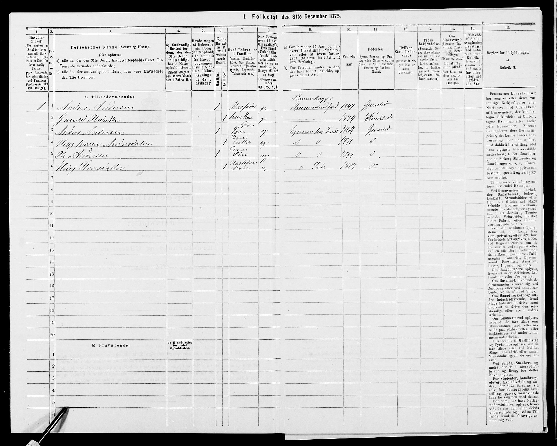 SAK, 1875 census for 0911P Gjerstad, 1875, p. 285