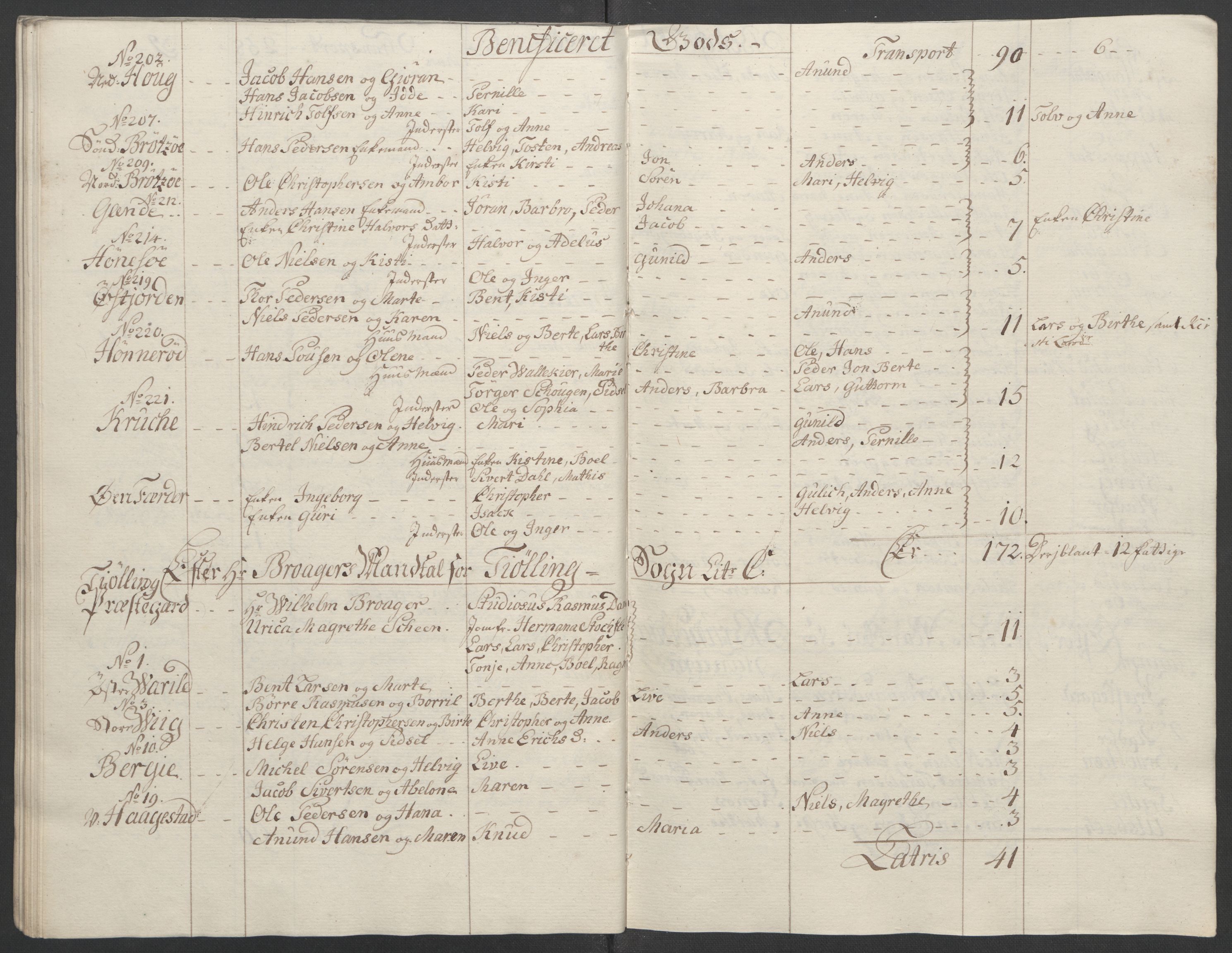 Rentekammeret inntil 1814, Reviderte regnskaper, Fogderegnskap, RA/EA-4092/R33/L2033: Ekstraskatten Larvik grevskap, 1762-1764, p. 532
