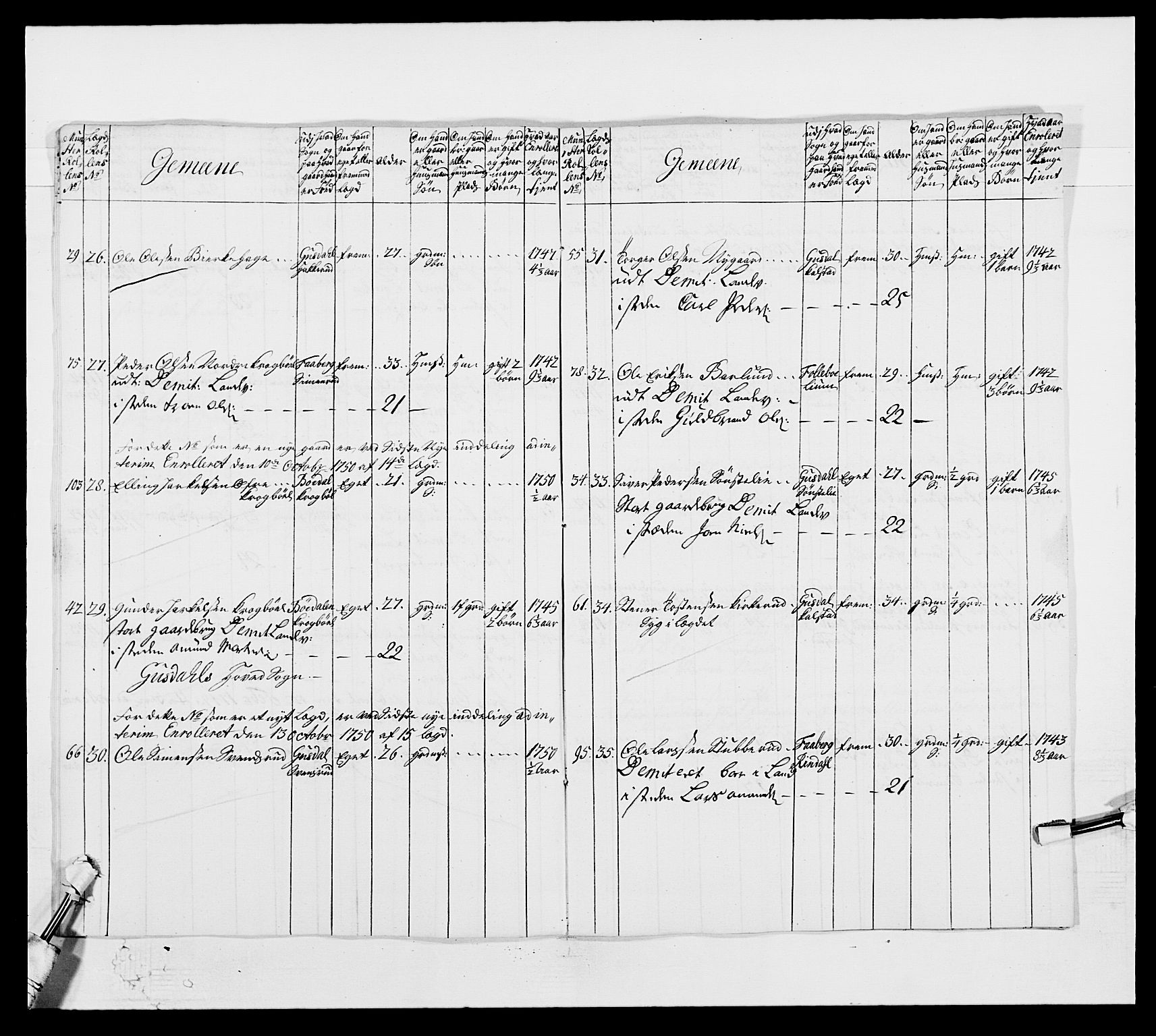 Kommanderende general (KG I) med Det norske krigsdirektorium, AV/RA-EA-5419/E/Ea/L0502b: 1. Opplandske regiment, 1748-1752, p. 411