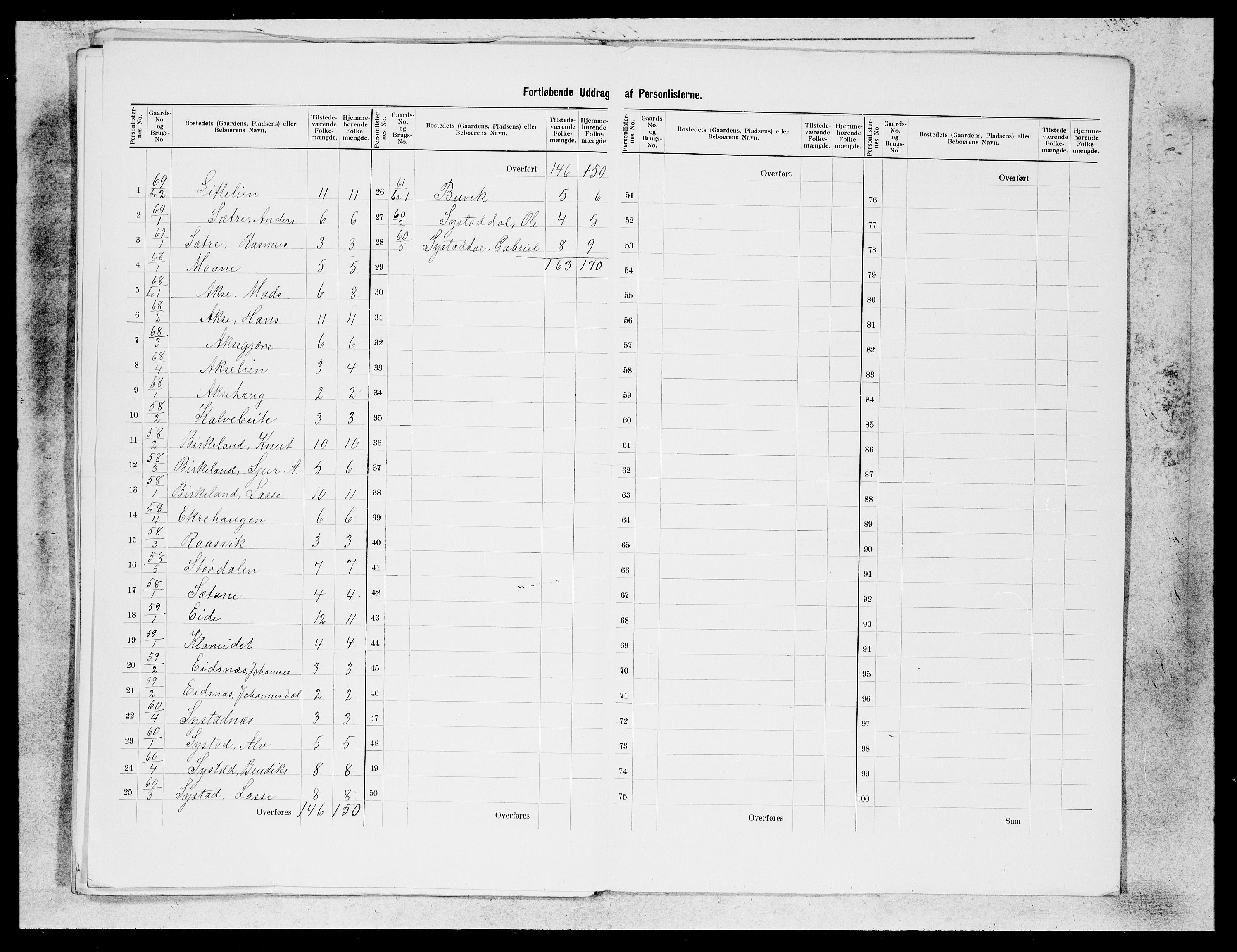 SAB, 1900 census for Hyllestad, 1900, p. 23