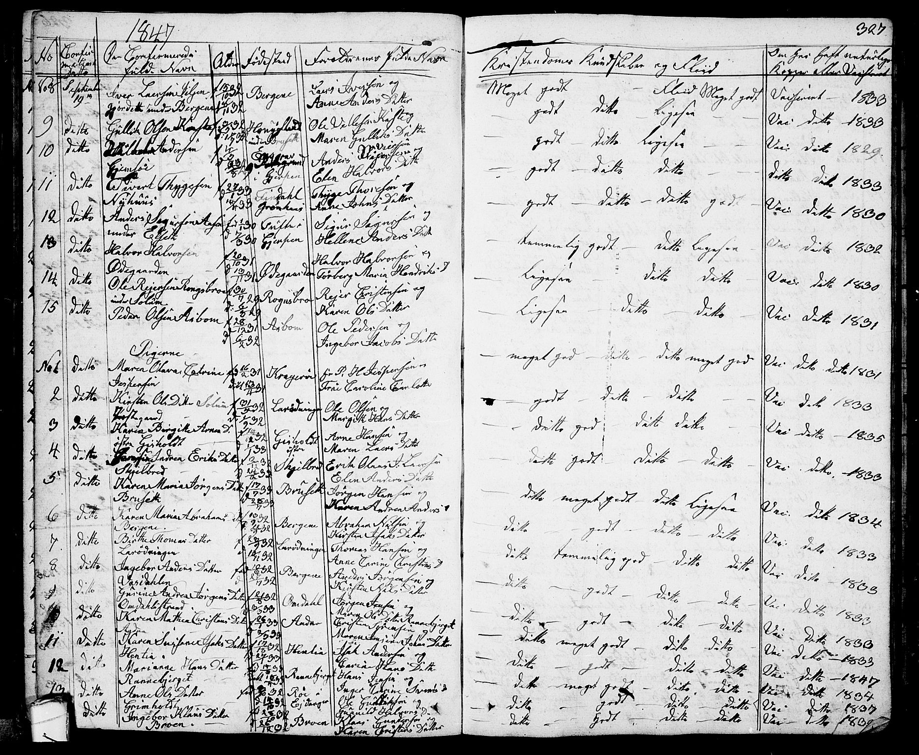 Solum kirkebøker, SAKO/A-306/G/Ga/L0002: Parish register (copy) no. I 2, 1834-1848, p. 327